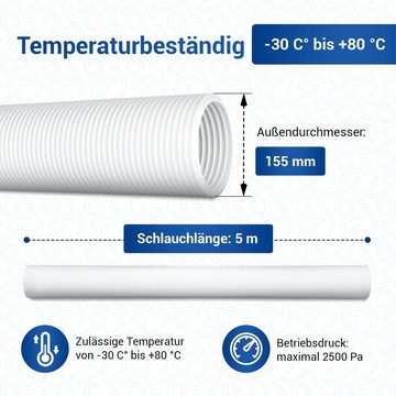 VIOKS Schlauch Abluftschlauch 5m, 150er Rundsystem weiß für Dunstabzugshaube