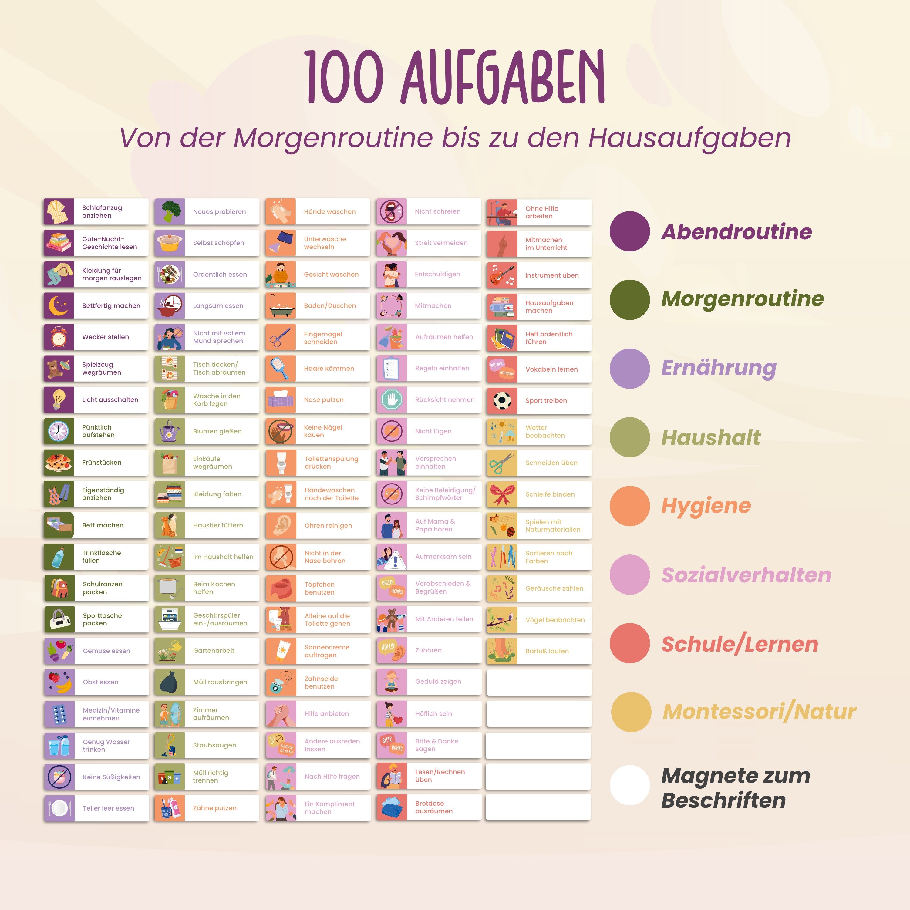 Lilletå Lernspielzeug Belohnungstafel Kinder magnetisch, 100 Aufgaben & 350 Magnete, ab 4 (Komplettset, Tafel, Aufgabenmagnete, Sterne, Stift & Tragebeutel), Be – Bild 5 von 5