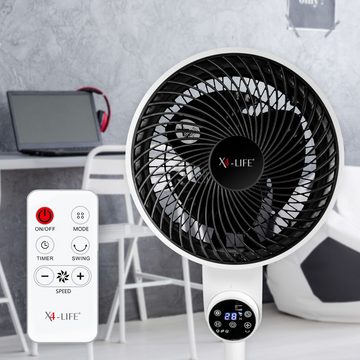 X4-Life Standventilator Floor Fan Pinguin, mit Touch-Steuerung, Timer und Fernbedienung