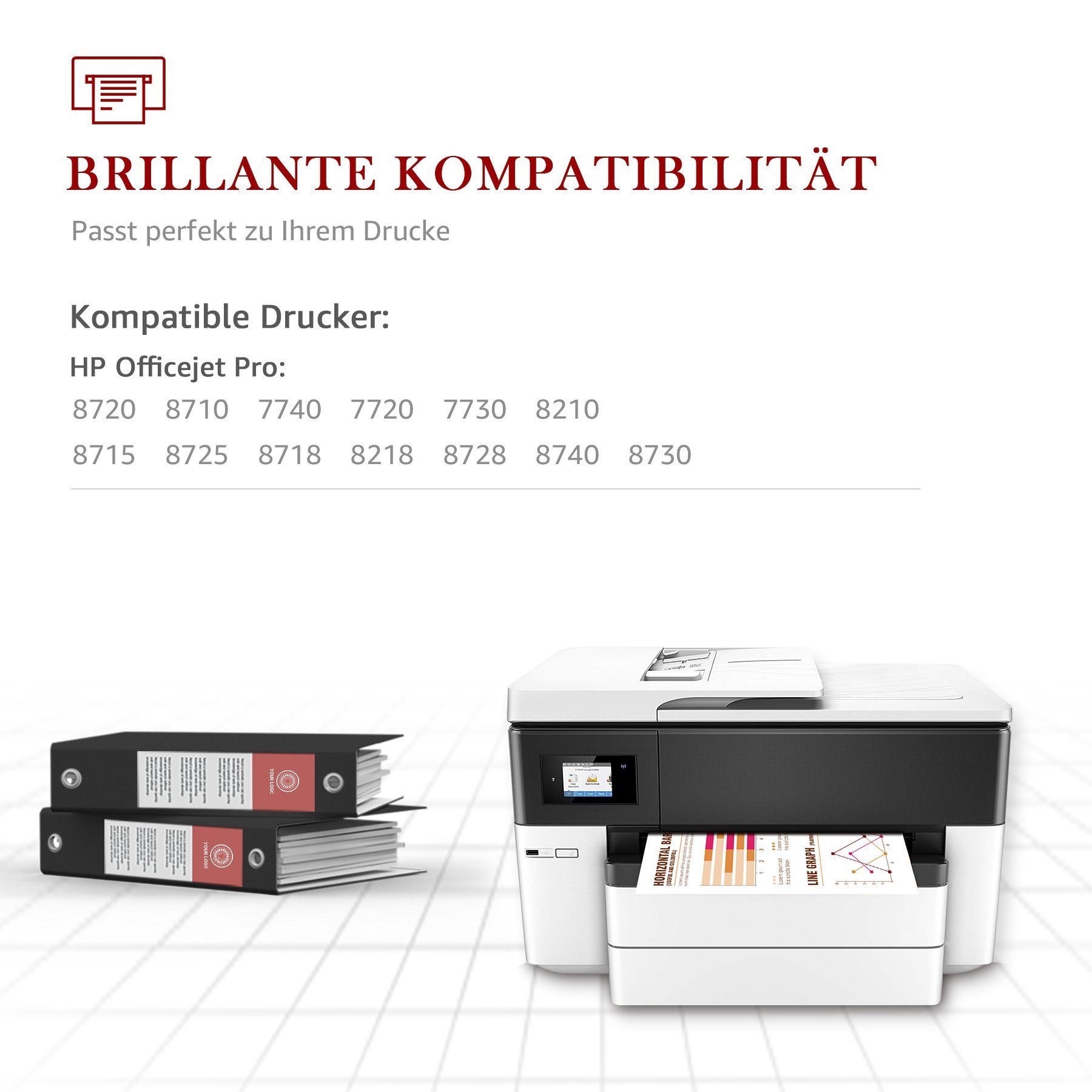 Toner Kingdom Druckerpatronen für HP 953XL Multipack Tintenpatrone (OfficeJet Pro 8710 8720 7720 7730 7740 8715 8718 8210 8725 8218 8728 8730 8740)