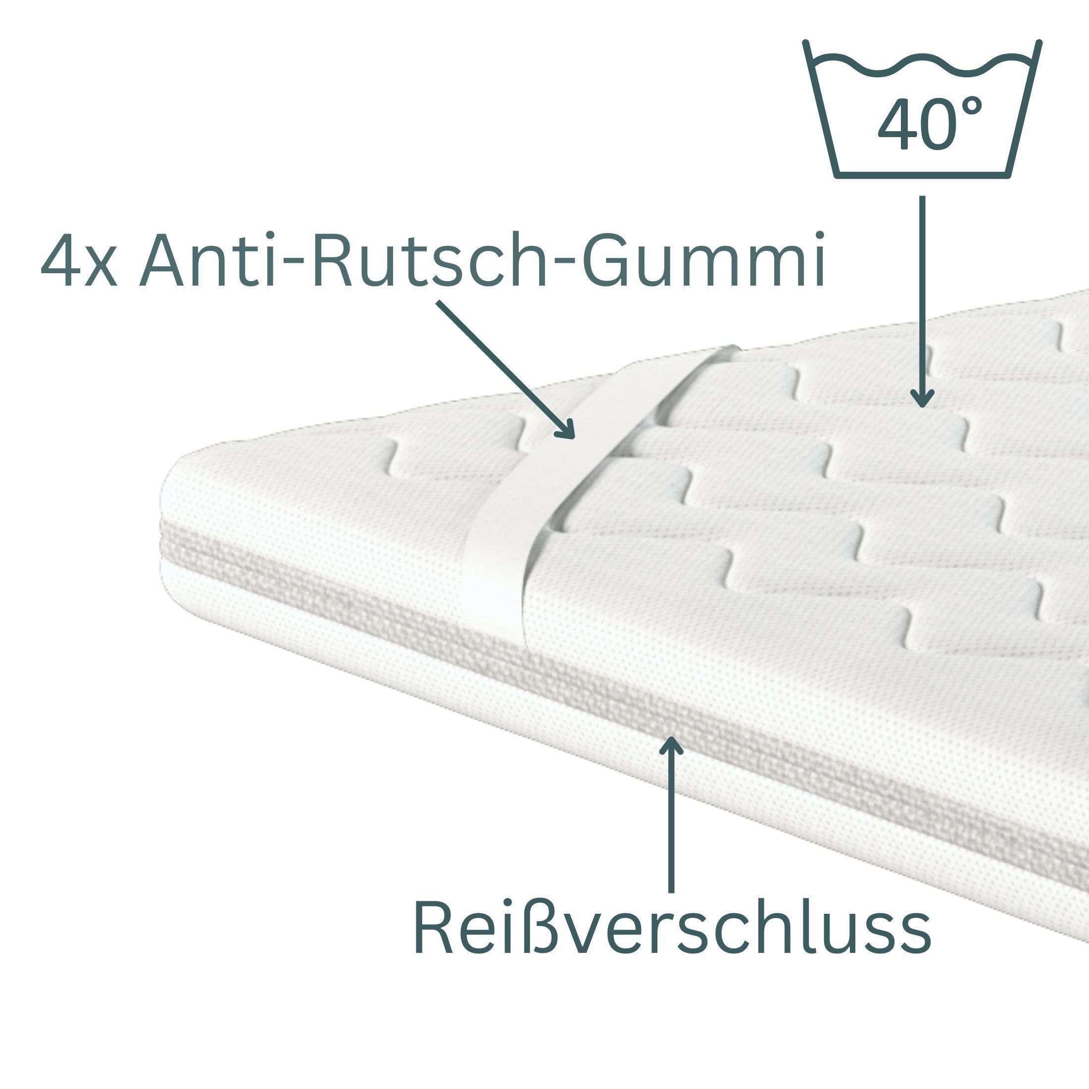 Möbel-Gerner, Topper Matratzentopper Memory Topper Matratzenauflage Viscoschaum Mittelweich, 6 cm hoch, Schwebendes Liegegefühl, dank thermoelastischer Körperanpassung.