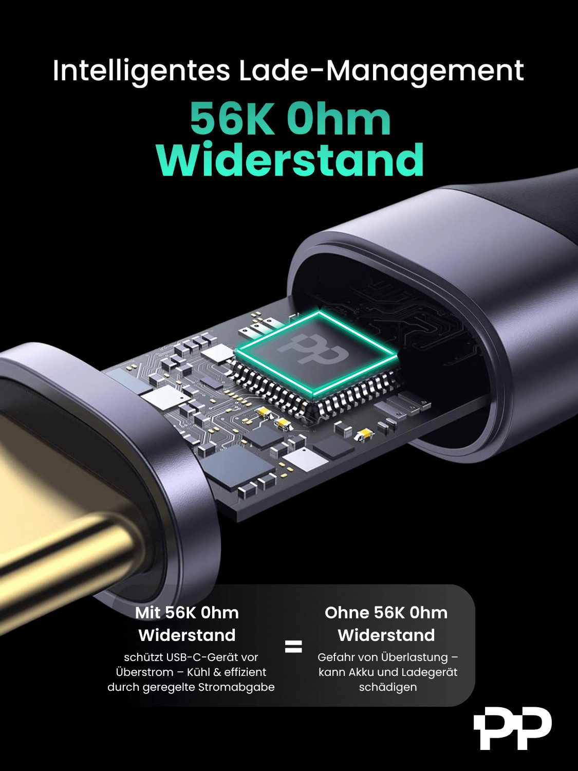 ProfiPatch ProfiPatch USB A / USB C Kabelset 60W 3A 2x1m grau Goldkontakt Textil USB-Kabel – Bild 4 von 5