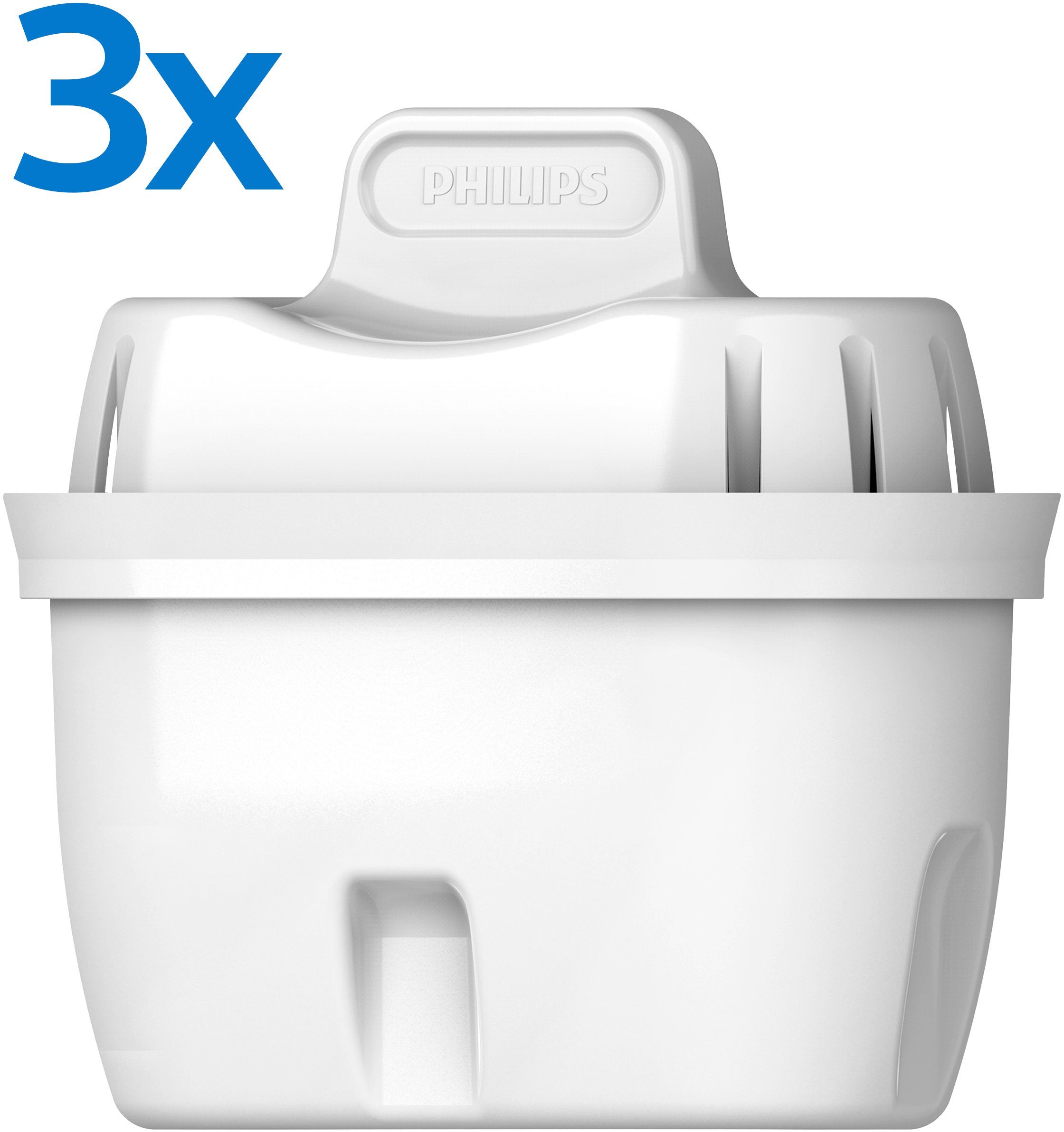 Philips Kalk- und Wasserfilter Micro X-Clean Filter, Filterkartusche, reduzieren Substanzen