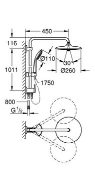 Grohe Brausehalter Duschsystem EUPHORIA SYSTEM 260 m Umstellung chr