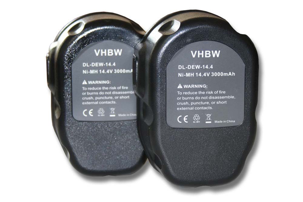 vhbw kompatibel mit Dewalt DW996KQ Akku NiMH 3000 mAh (14,4 V)
