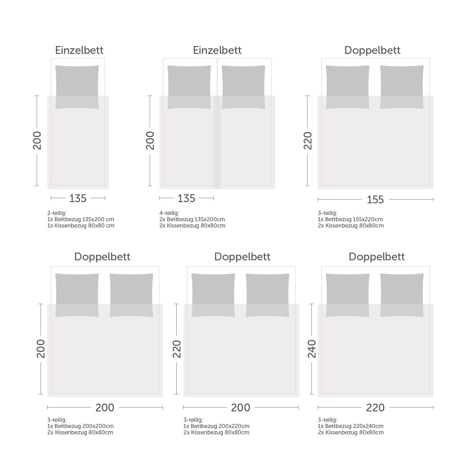 Blumtal Bettwäsche Oeko-TEX zertifizierte Mikrofaser Bettwäsche pflegeleicht & faltenfrei, Mikrofaser, Bettbezüge aus Atmungsaktivem Mikrofaser