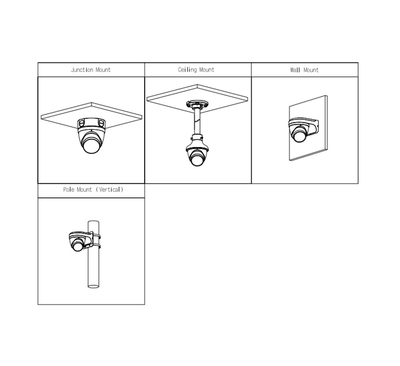 Dahua Überwachungskamera Dahua NET 5MP IR Eyeball AI Überwachungskamera IPC-HDW3541T-ZS (5MP, PoE, 2.7 mm–13.5 mm, WizSense, H.265)