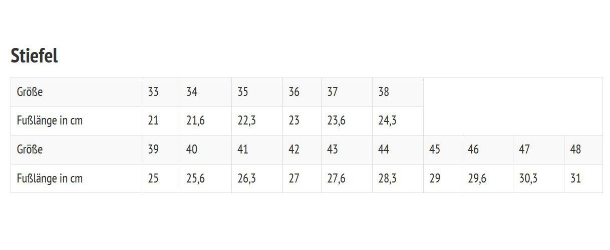 Büse Motorradstiefel günstig online kaufen