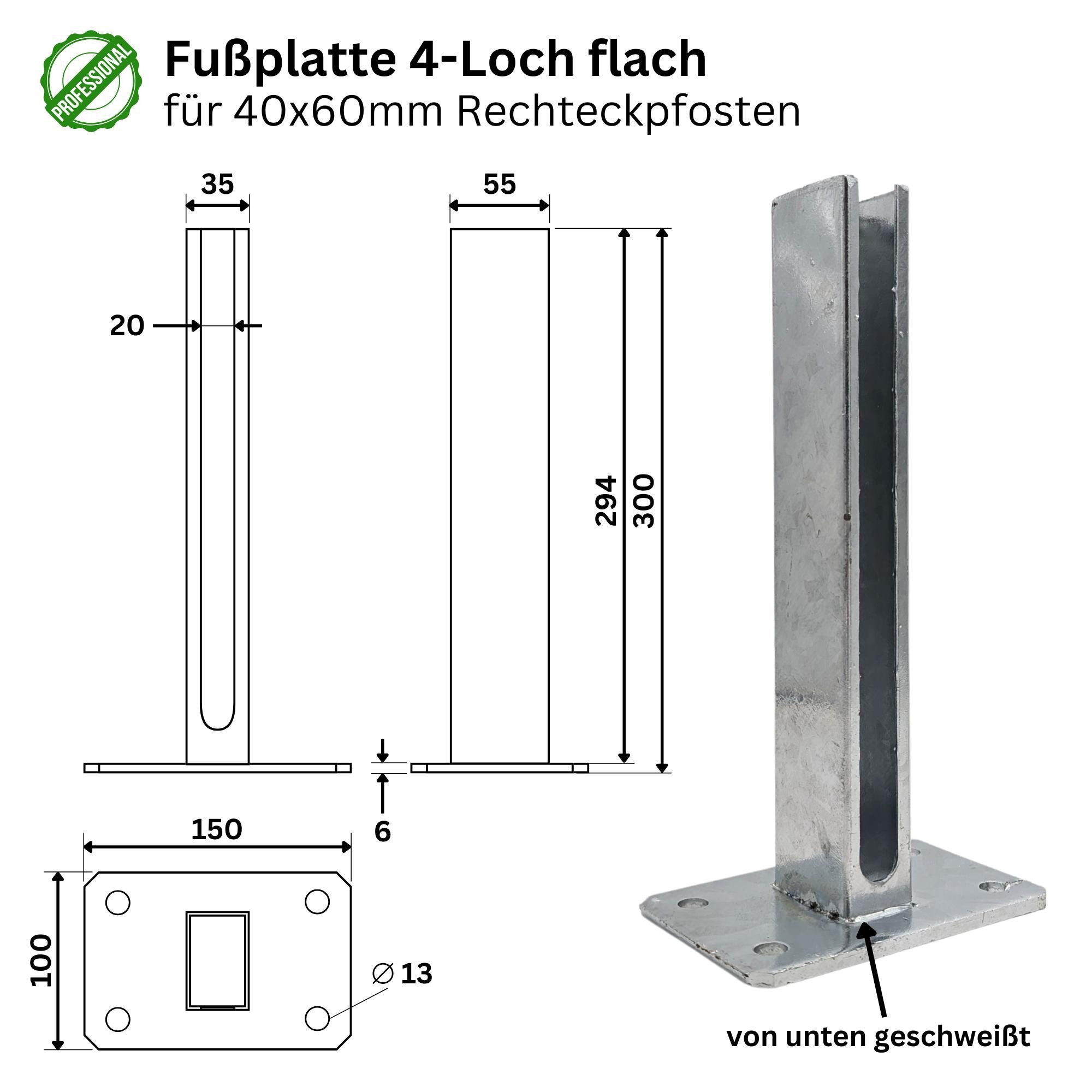 ZAUNIVERSUM Doppelstabmattenzaun Fußplatte gerade 4-Loch Anthrazit (RAL 7016), (1x, Stück), feuerverzinkt