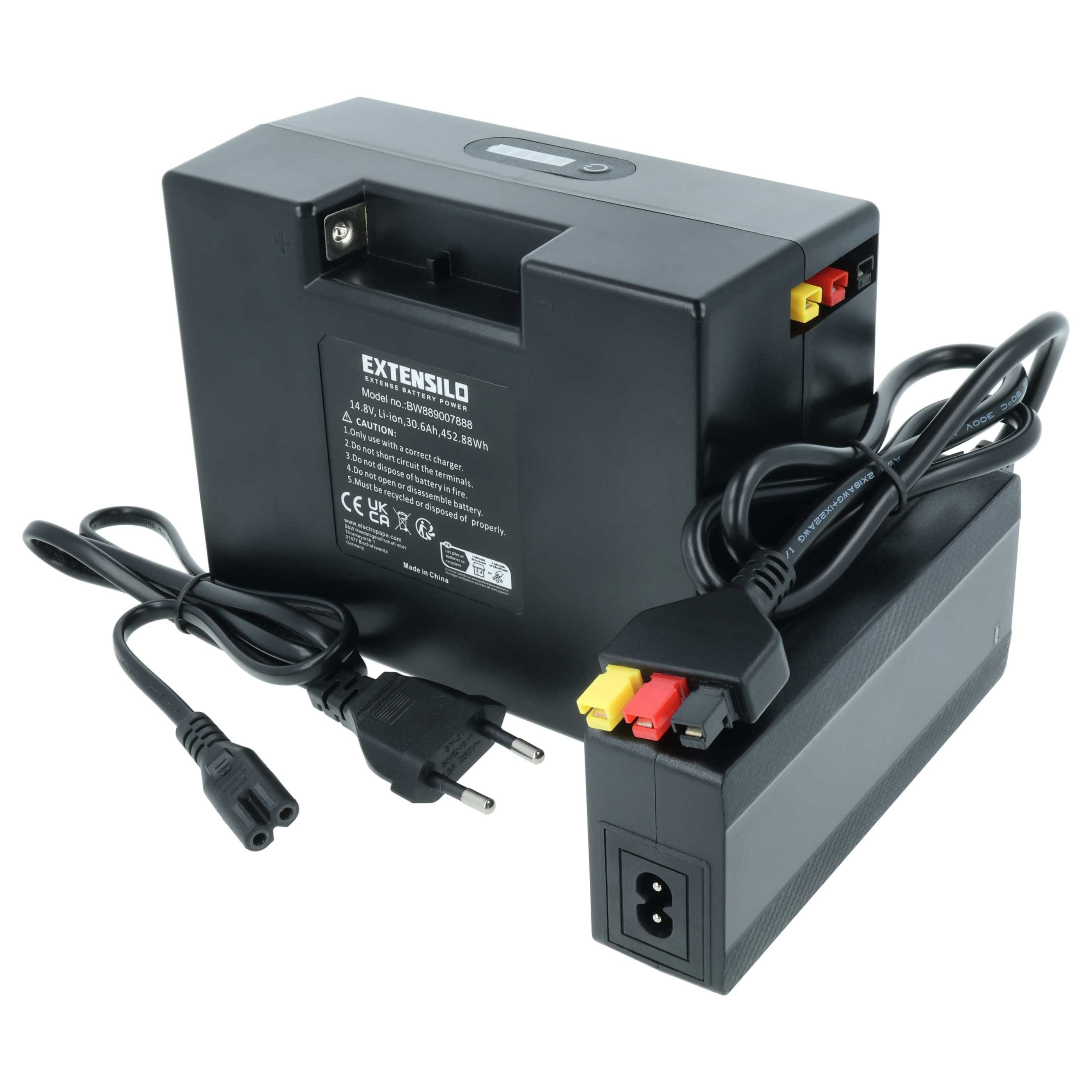 Extensilo Akku passend für Kiffe Birdie Golf-Trolley (30,6 Ah, 14,8 V, Li-Ion, Elektromobil-Akku Akku Li-Ion 30600 mAh (14,8 V, 1 St), Leistungsfähiger Austausch-Akku für Elektro-Golf-Trolley