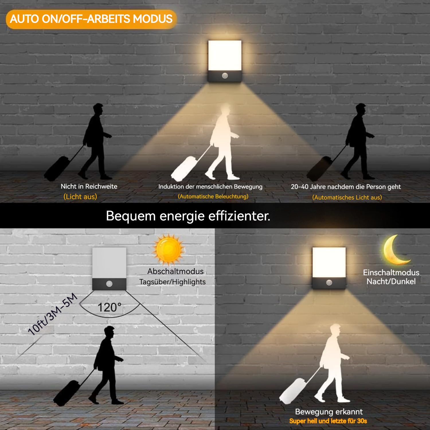BlingBin Außen-Wandleuchte 16W Außenlampe mit Bewegungsmelder günstig online kaufen