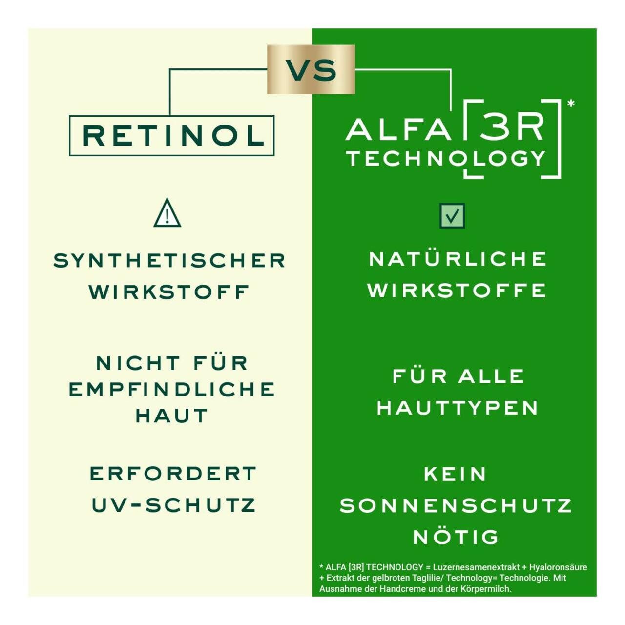 Nuxe Augencreme Nuxuriance Ultra Augen & Lippenkonturenpflege, für Alle Hauttypen