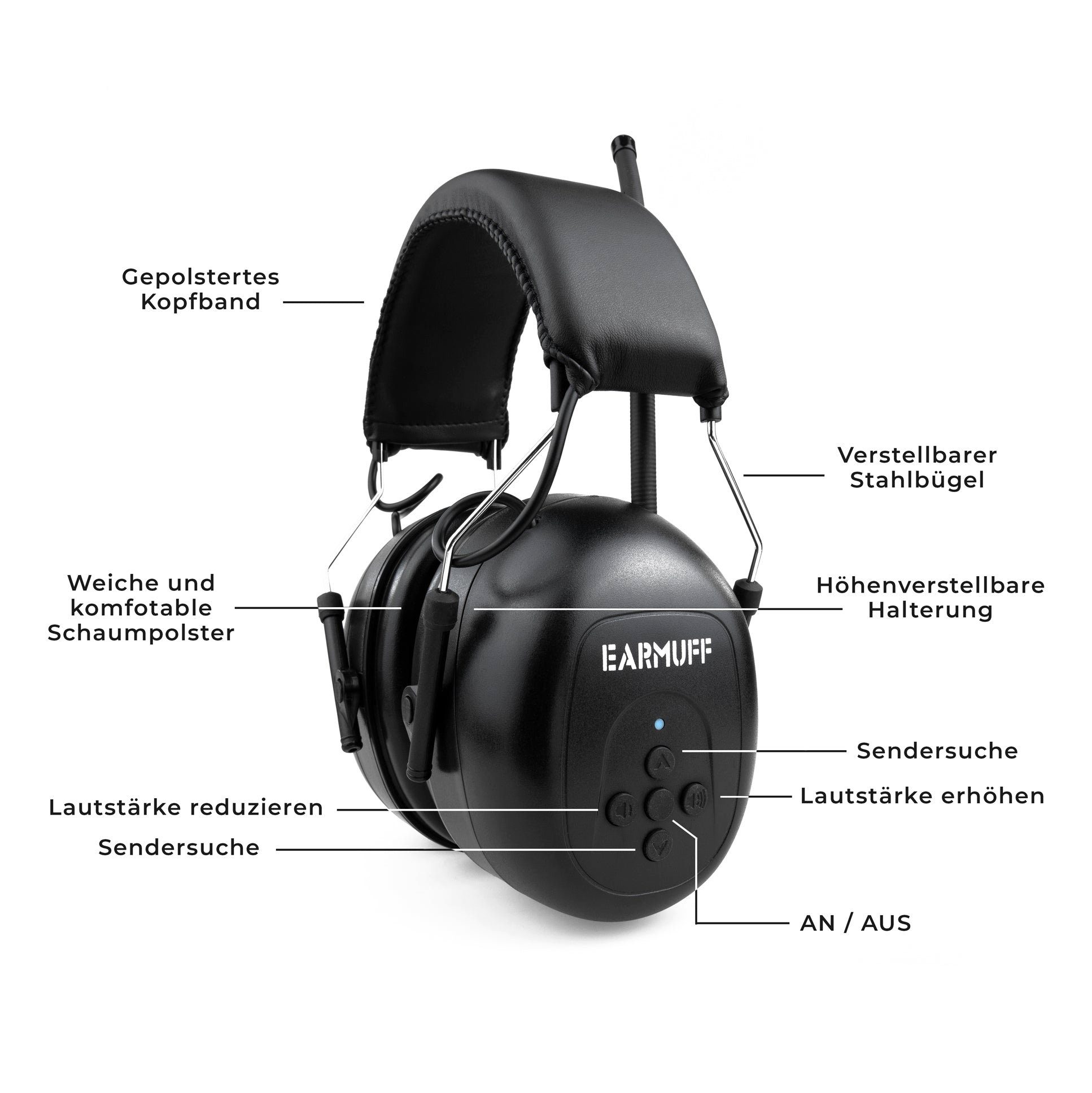 EARMUFF Kapselgehörschutz EARMUFF 31dB FM, (1 St)