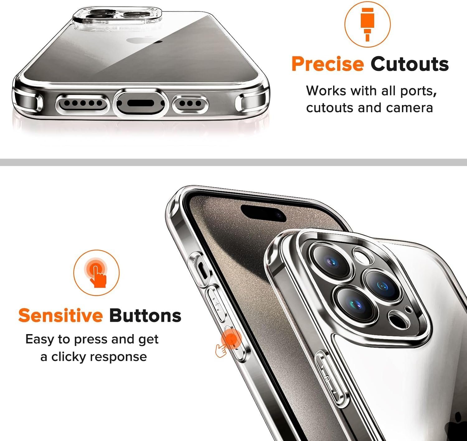 MSM Handyhülle Hülle für Apple iPhone 15 / Pro / Max / Plus Silikon Schutz Case Klar – Bild 4 von 5