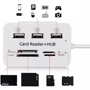 Retoo 7in1 USB 2.0 HUB Kartenleser Verteiler Splitter SD Adapter Multiport Adapter USB zu USB, Mehrfache Erweiterbarkeit, Multiformat-Unterstützung
