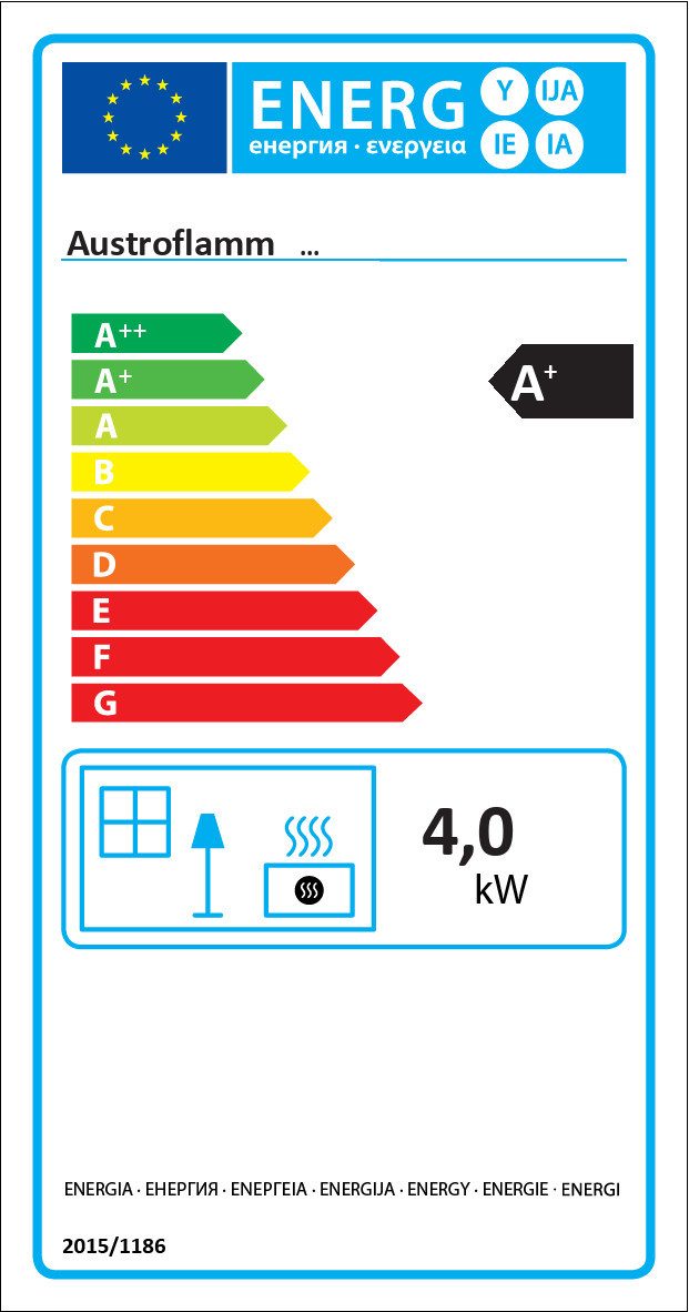 Energieeffizienzklasse: 