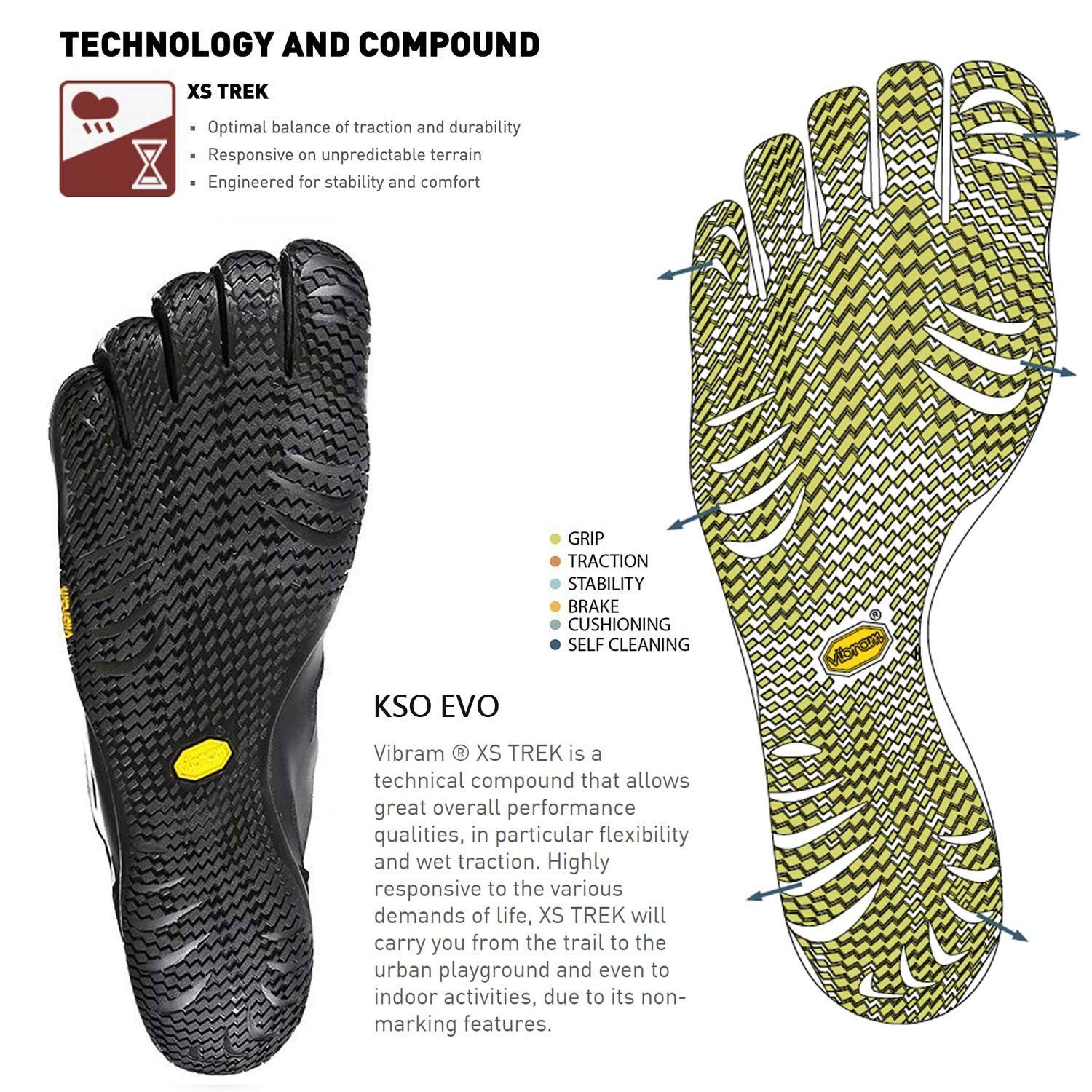 VIBRAM FiveFingers KSO Evo Schwarz - minimalistischer Herren Allround Zehenschuh Barfußschuh