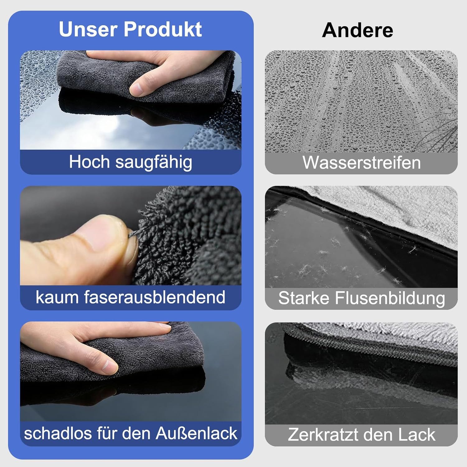 Forrlite Auto Trockentuch XXL 90x60 cm Mikrofasertuch fusselfrei Mikrofasertuch (Auto Trockentuch XXL 90 x 60 cm – saugstarkes Mikrofasertuch für Autopflege, Mo – Bild 5 von 5