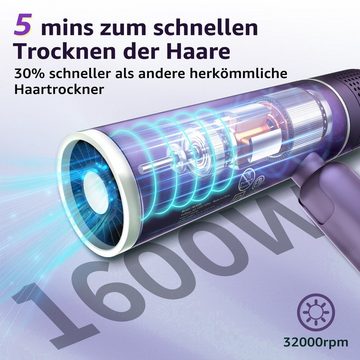 MCURO Haartrockner, 1600 W, Lila Faltbarer Ionen Haartrockner, mit Innovativer Mikrofilter, COOL/ WARM/ HOT + LOW/ HIGH Speed Setting
