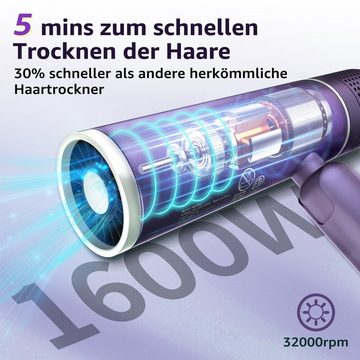 7MAGIC Haartrockner, 1600 W, Lila Faltbarer Ionen Haartrockner, mit Innovativer Mikrofilter, COOL/ WARM/ HOT + LOW/ HIGH Speed Setting