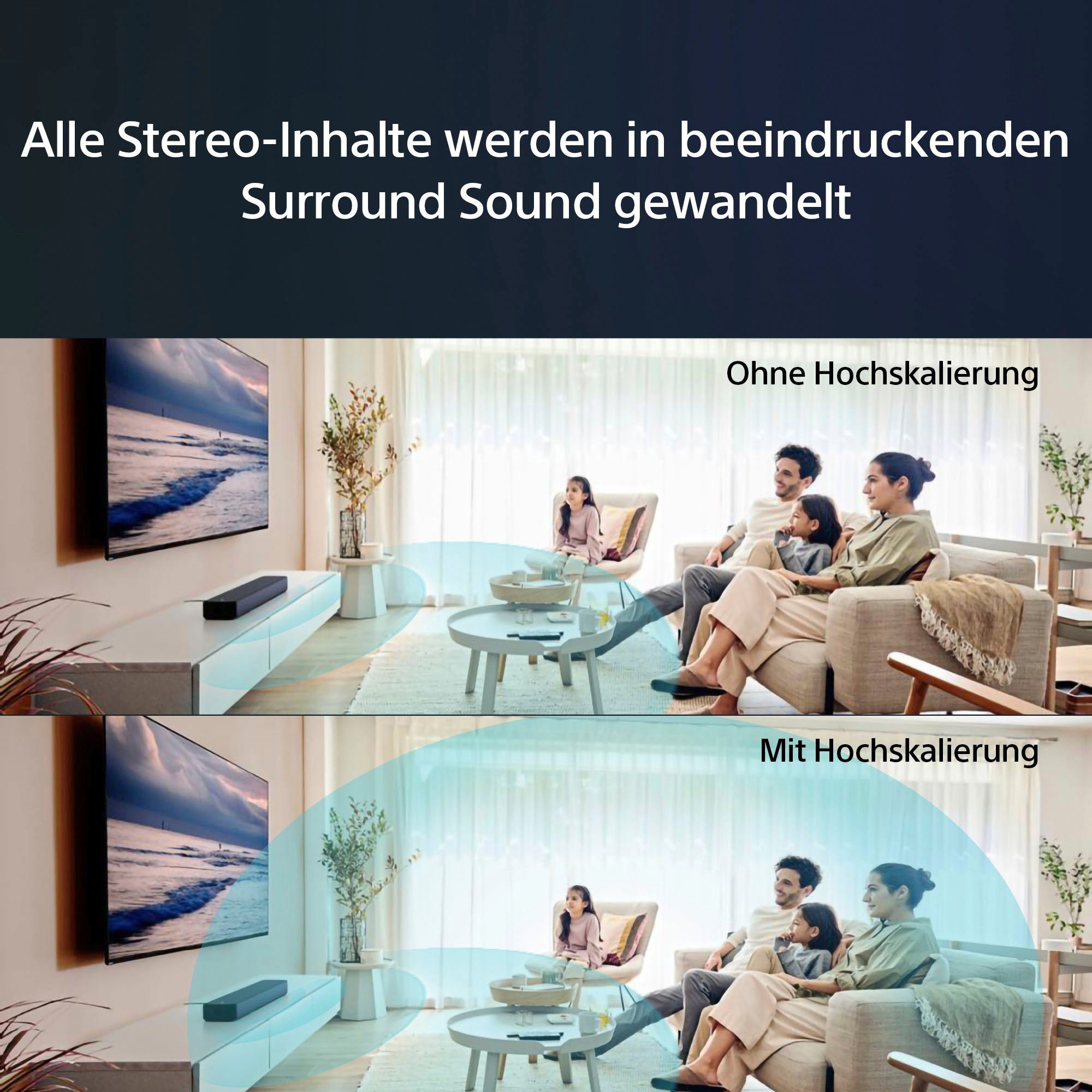 250 Atmos® Soundbar HTS2000 Dolby Sony W, WLAN App-Steuerung) 3.1 (Bluetooth, (WiFi),