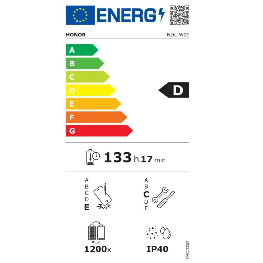 Energieeffizienzklasse: 