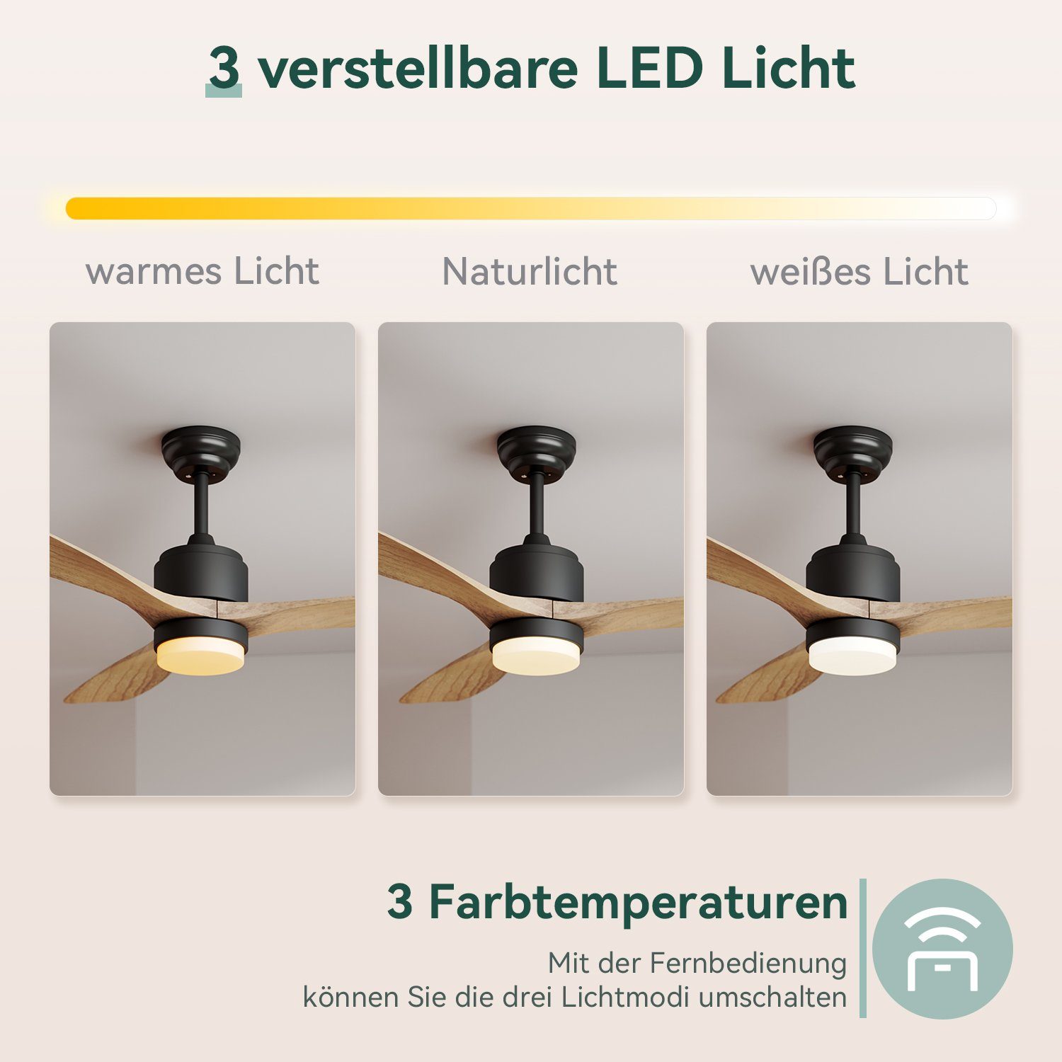 SONNI Deckenventilator Deckenventilator LED Licht Fernbedienung, Ø132cm mit Timer Holz Wohnzimmer, Matt Schwarz Fernbedienung