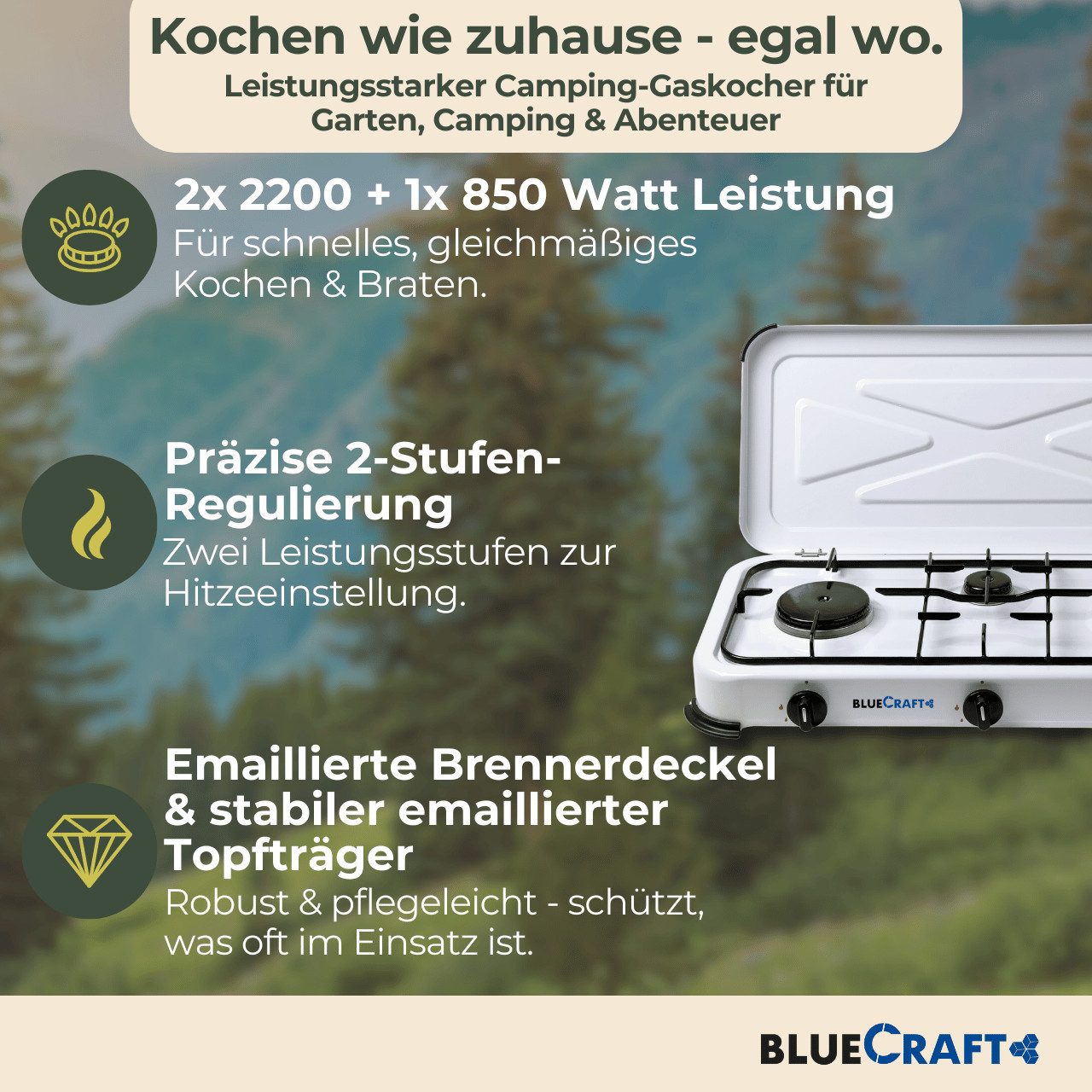 BlueCraft Gaskocher 3 flammig 50mbar Propan Gas Campingkocher 5,25 kW Gas-Kochfeld Gasherd, Camping Gas Kocher 3 flammen für Gasflasche