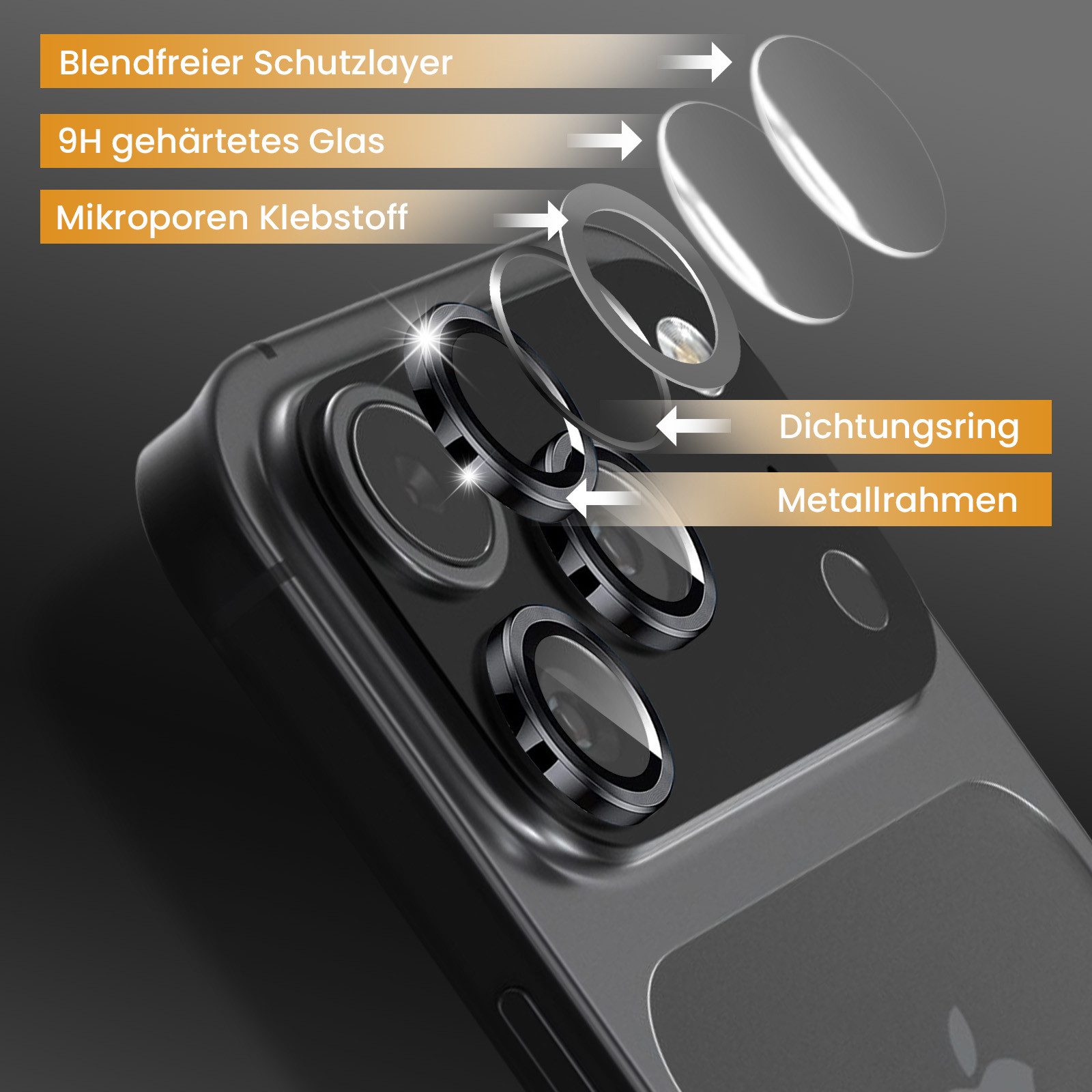 Tec-Expert Kameraschutzglas 9H Kameraglas Set in Schwarz für Apple iPhone 17 Pro Max für Apple iPhone 17 Pro Max, Linsenschutzglas Set, 1 Stück, Kameraschutz, S – Bild 5 von 5