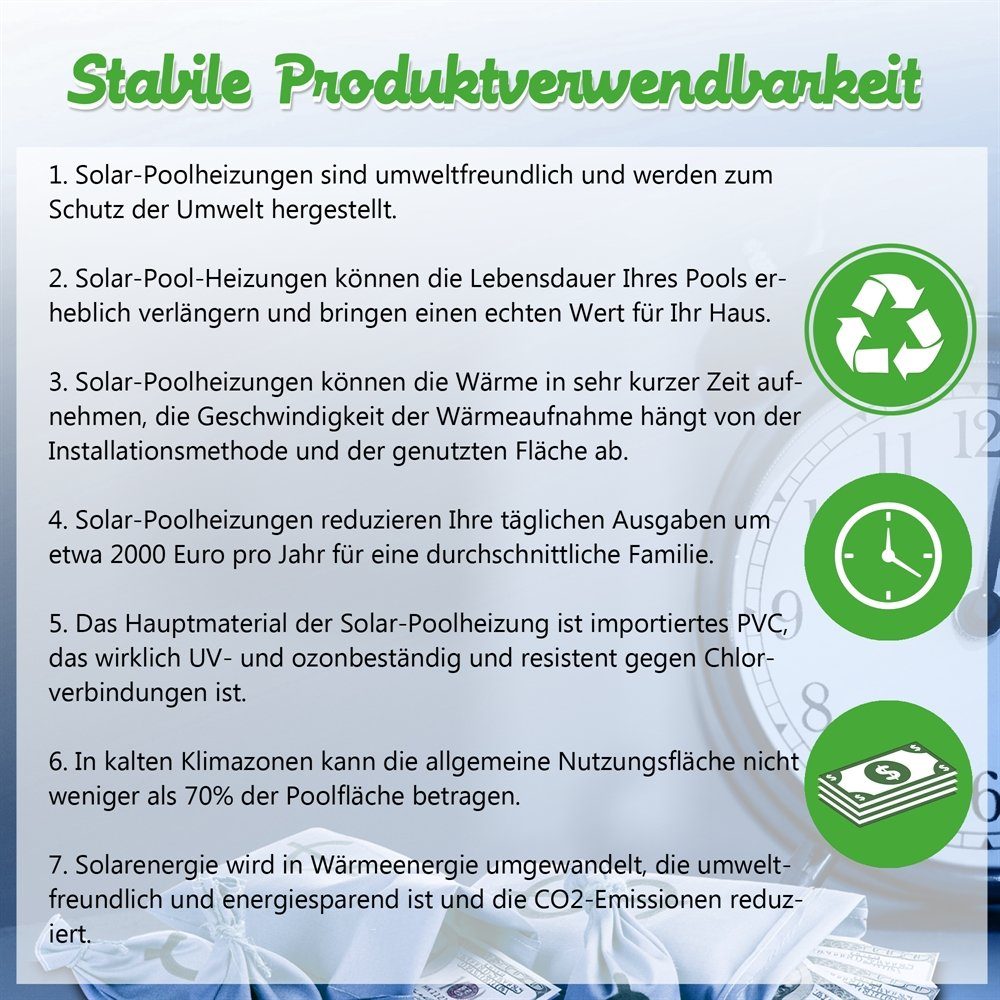 Mucola Pool-Wärmepumpe Poolheizung 2 X 605x80CM Schwimmbad Solarpanel Solarabsorber (2er Set, 2 tlg., Sparset), Keine zusätzlichen Energiekosten, trotzdem bis zu 10°C wärmeres Wasser