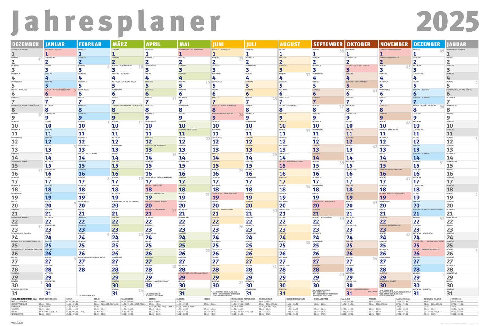 Poster Jahresplaner 2025 - 14 Monate günstig online kaufen