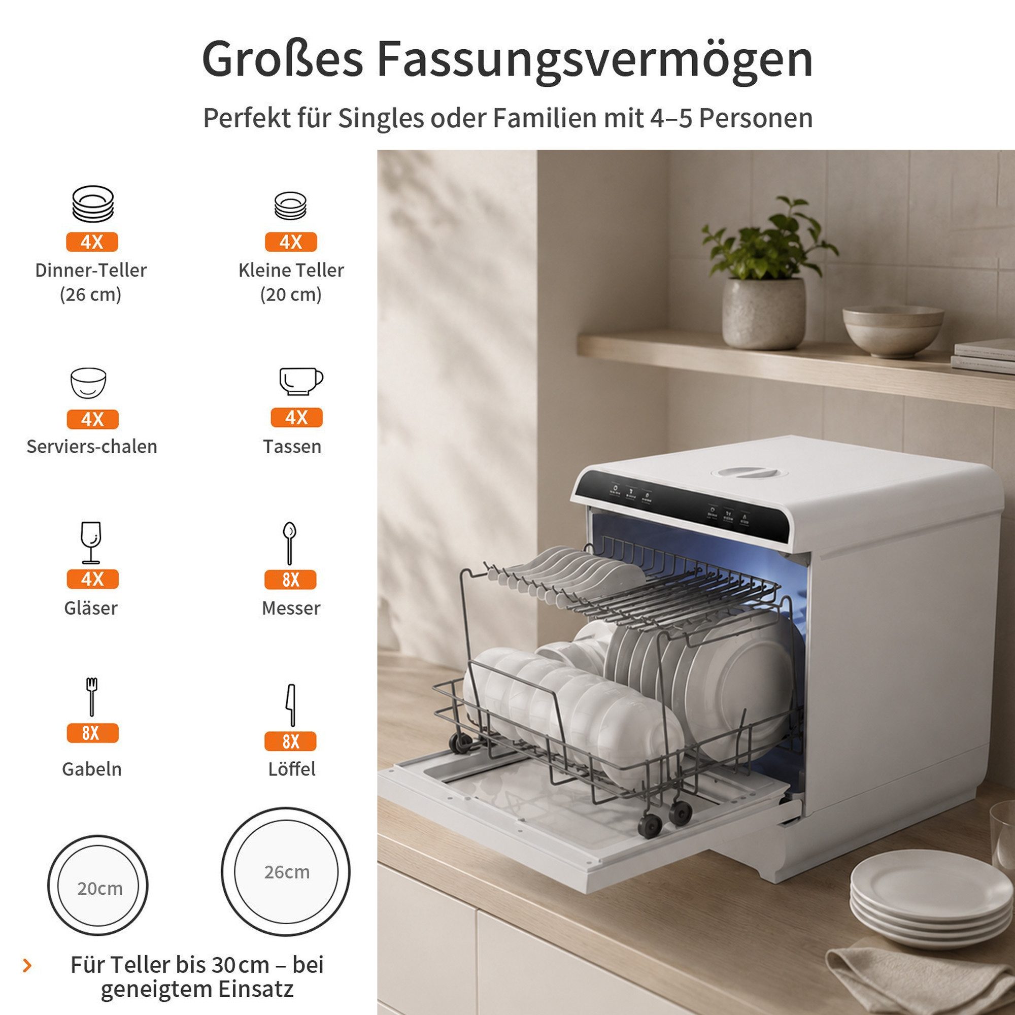 OYLCDI Tischgeschirrspüler Mini Geschirrspüler mit 7.5L tank und 6 Spülprogramme,720° Doppel-Sprühsystem, 72°C Heißwäsche VTX02-VTX03, Doppelte Trocknung, flexibel mit Wassertank oder Wasseranschluss