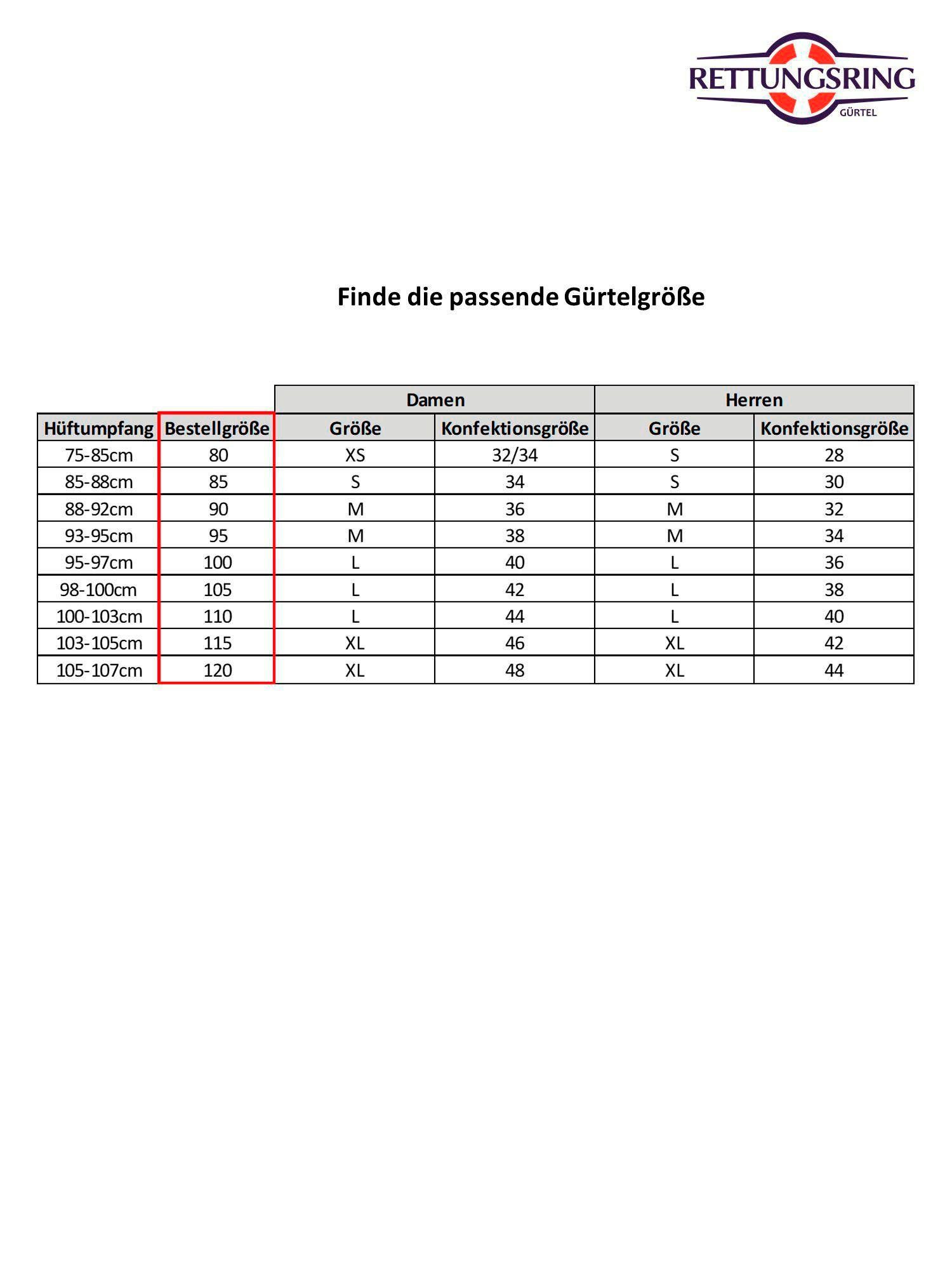 Rettungsring Gürtel Gürtelriemen günstig online kaufen