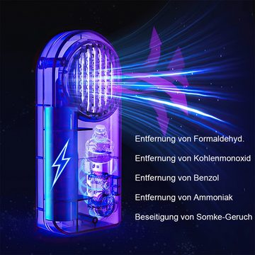 Welikera Luftwäscher Mini Kfz-Ozon Luftreiniger & Kühlschrank Geruchsneutralisator 1200mAh