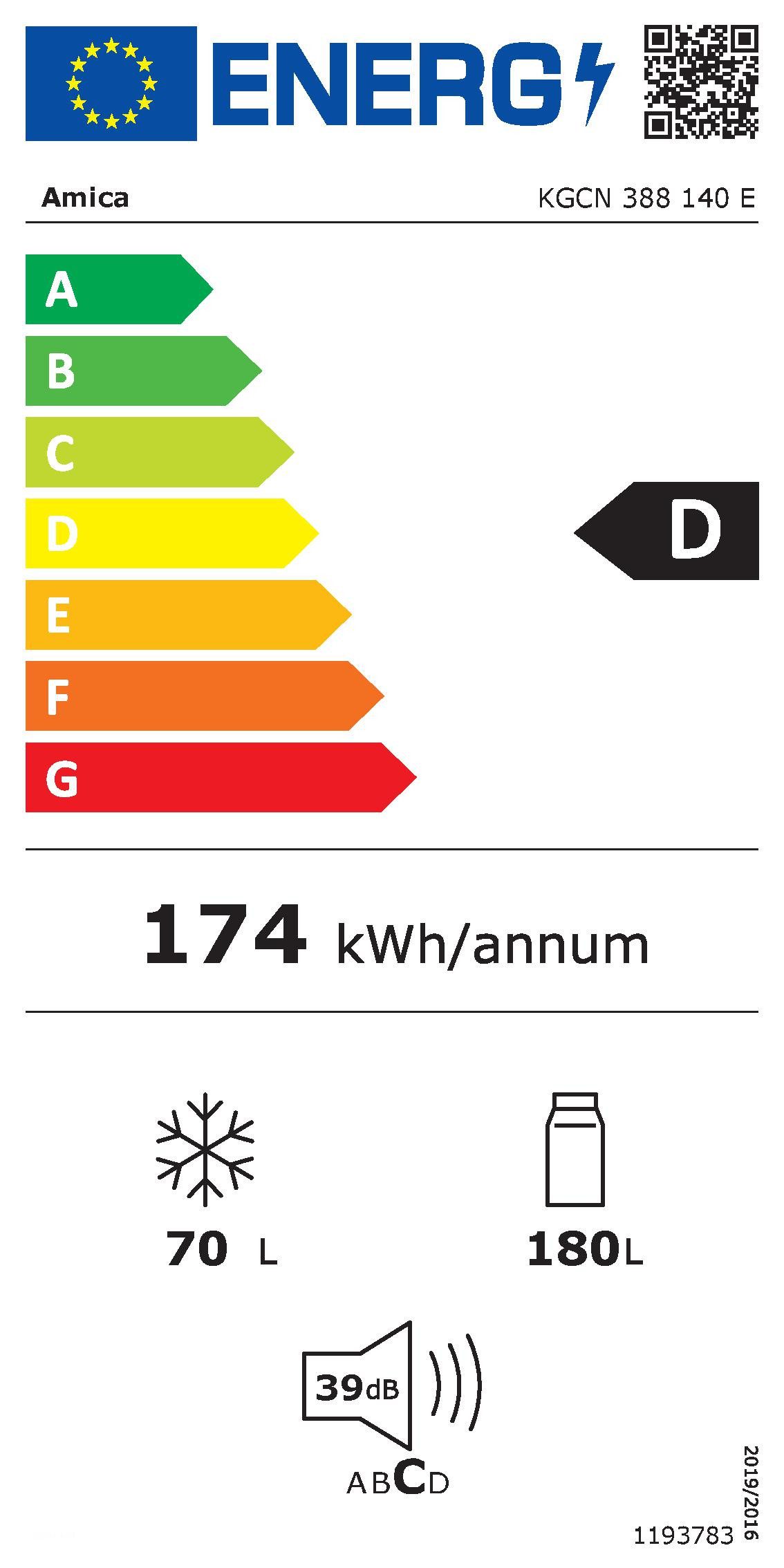 Energieeffizienzklasse: 