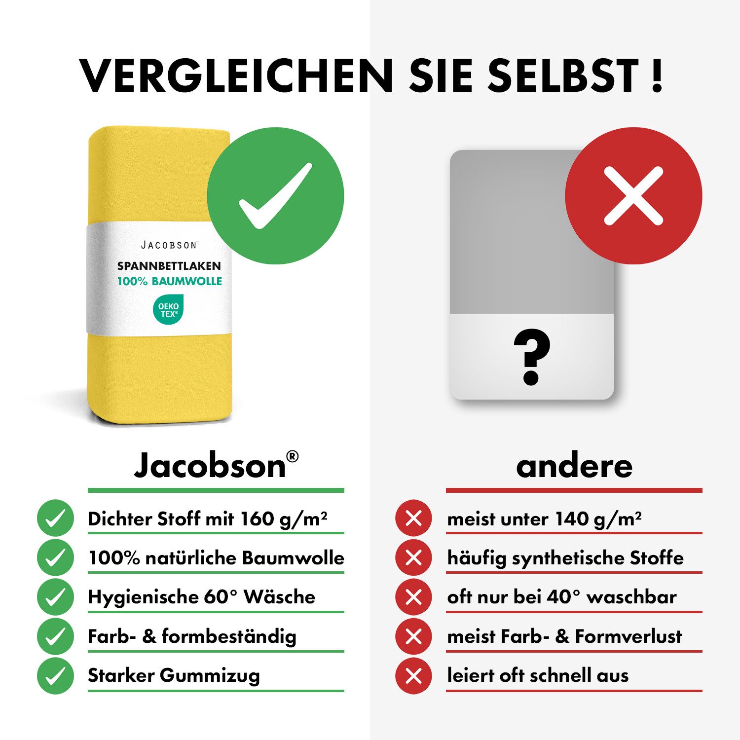 Jacobson Spannbettlaken TOPPER aus 100% Baumwolle, Jersey Bettlaken 160 g/m², Spannbetttuch mit Gummizug, pflegeleicht & viele Farben – Bild 5 von 5