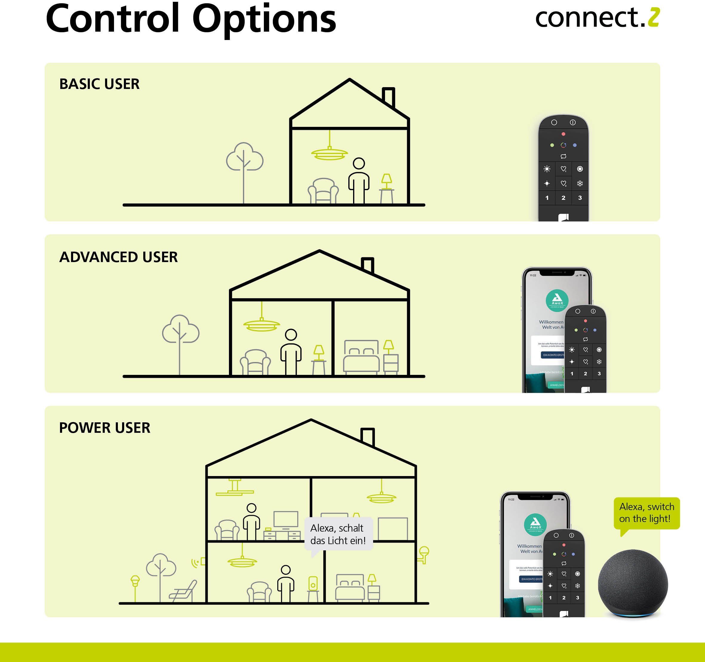 in EGLO integriert, Z aus LED kaltweiß, - Connect warmweiß TOTARI-Z, Deckenleuchte Deckenleuchte fest weiß Stahl -