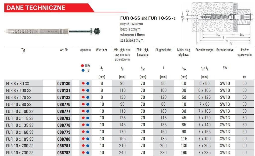 fischer Rahmendübel FISCHER VERLÄNGERUNGSSTIFT FÜR 10x135 SS POWER. RAHMEN