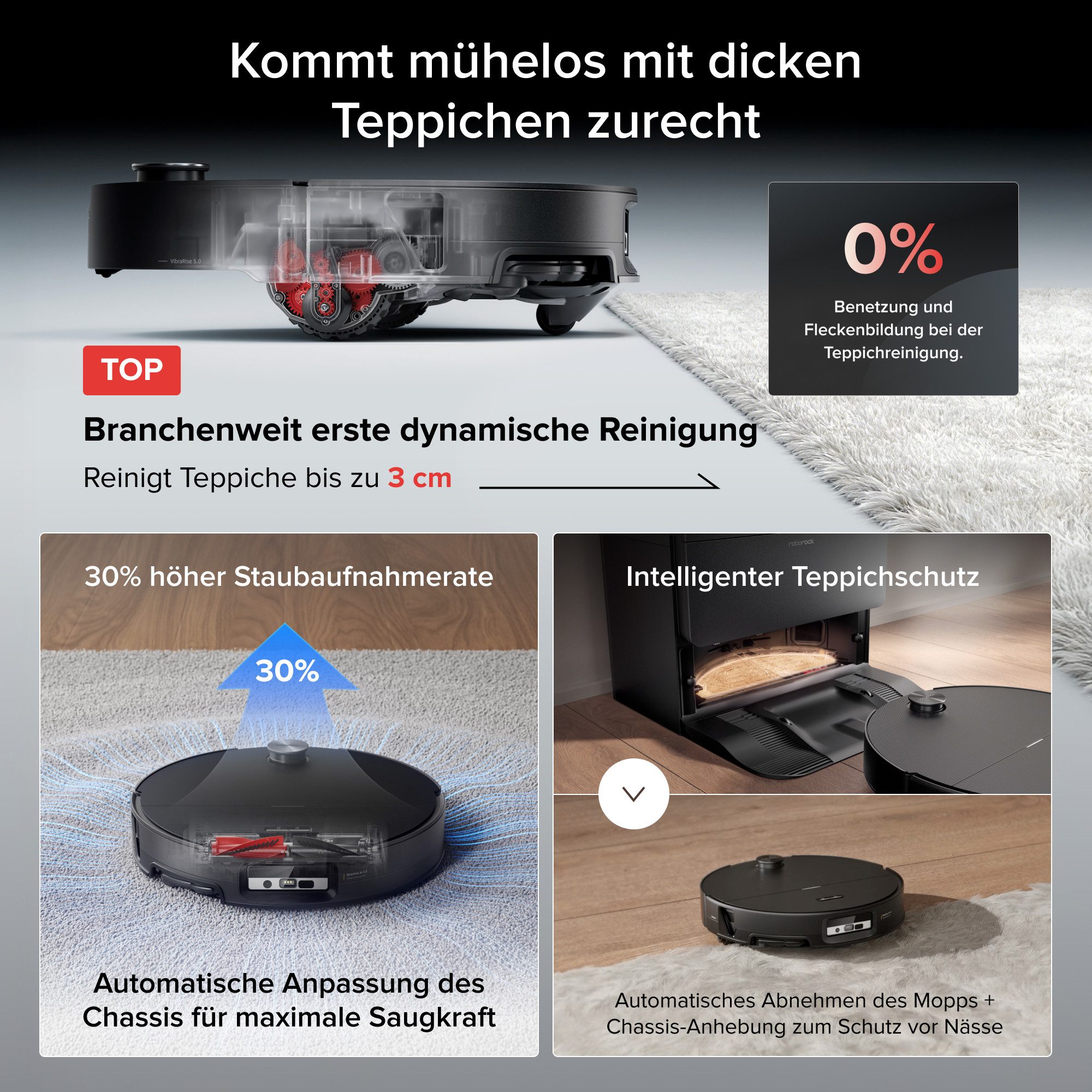 Roborock Saros 20 Sonic - Bild 5