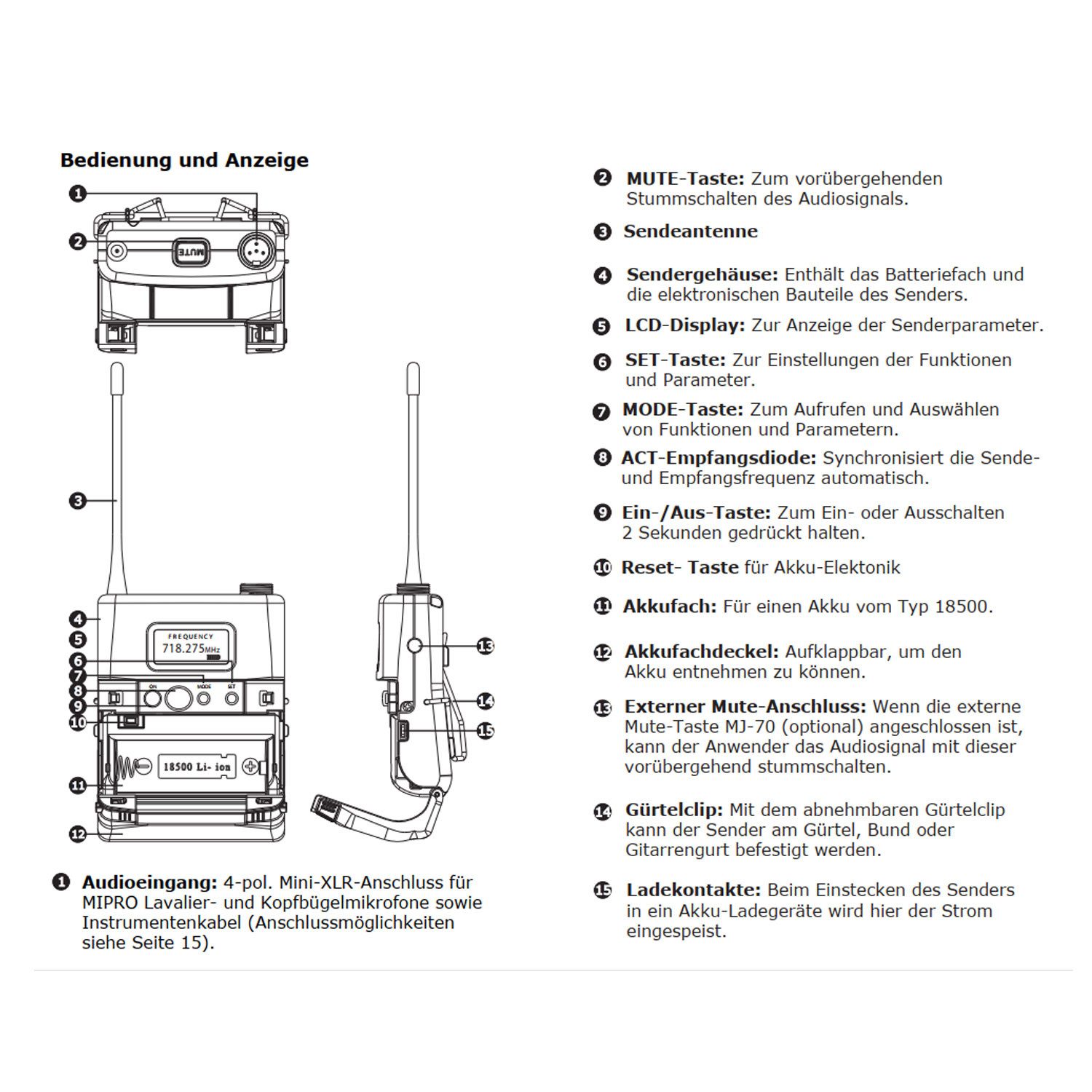 Mipro Audio Mikrofon ACT-32TC Taschensender