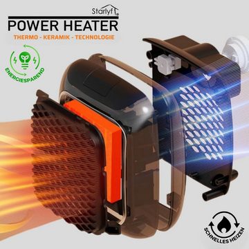 Starlyf Heizlüfter Power Heater, 800 W, Wandheizgerät, Steckdosen Mini Heizung, Timer