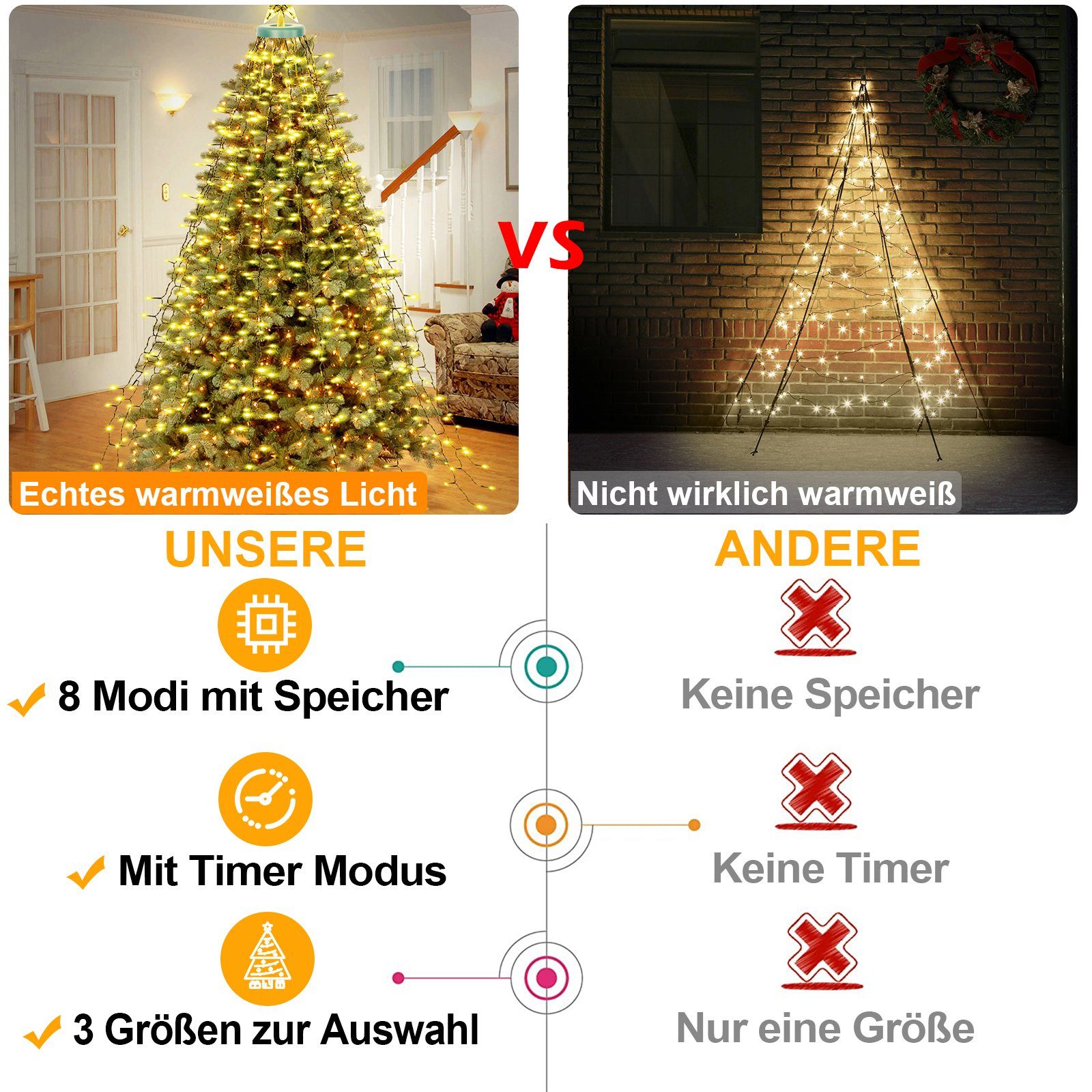 MERRY 2026 LED-Lichterkette Weihnachtsbaum,8 Modi & Timer,LED Weihnachtsbeleuchtung Warmweiß, Memory, 2700K Christbaumbeleuchtung für Weihnachtsdeko