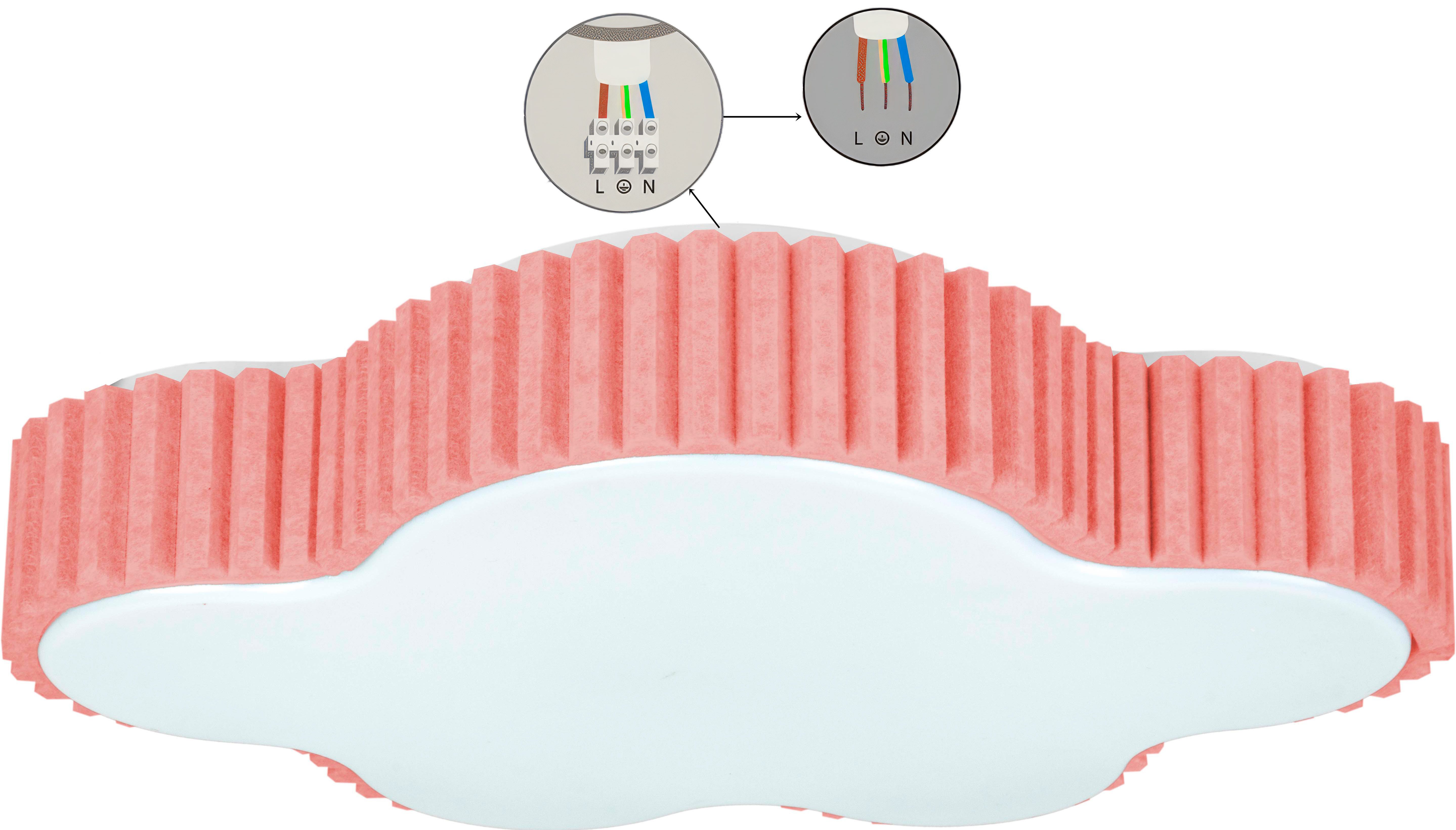 Northpoint LED Deckenleuchte für das Kinderzimmer Nachhaltig 3000K warmweiß 1800 lm