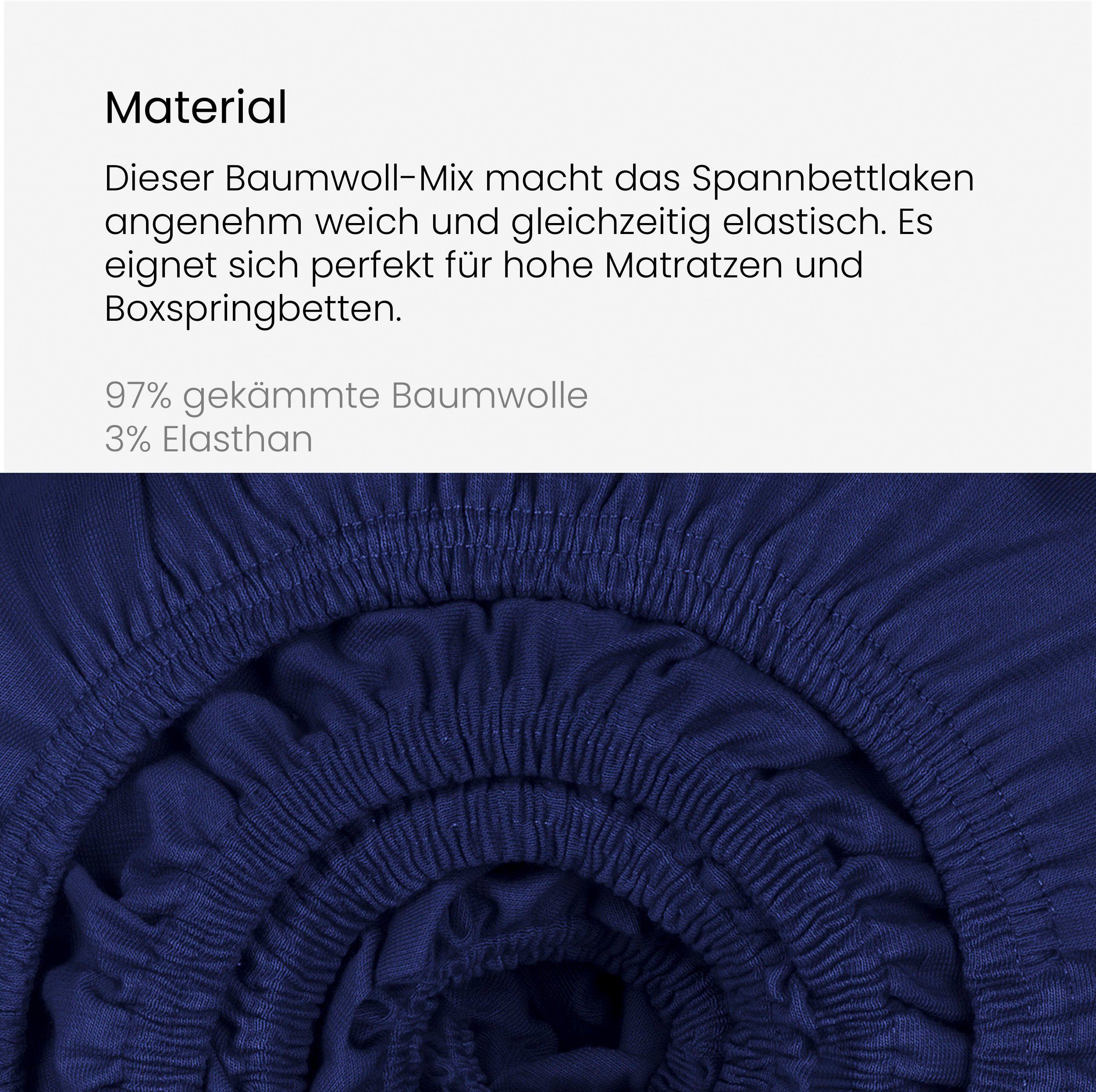 geeignet, Baumwolle Made 3% in Elasthan, Elli Matratzen und aus rundum, Spannbettlaken und 97% für Gummizug: Stück), hohe Jersey-Elasthan, Schiesser, Boxpringbetten marineblau (1 Green