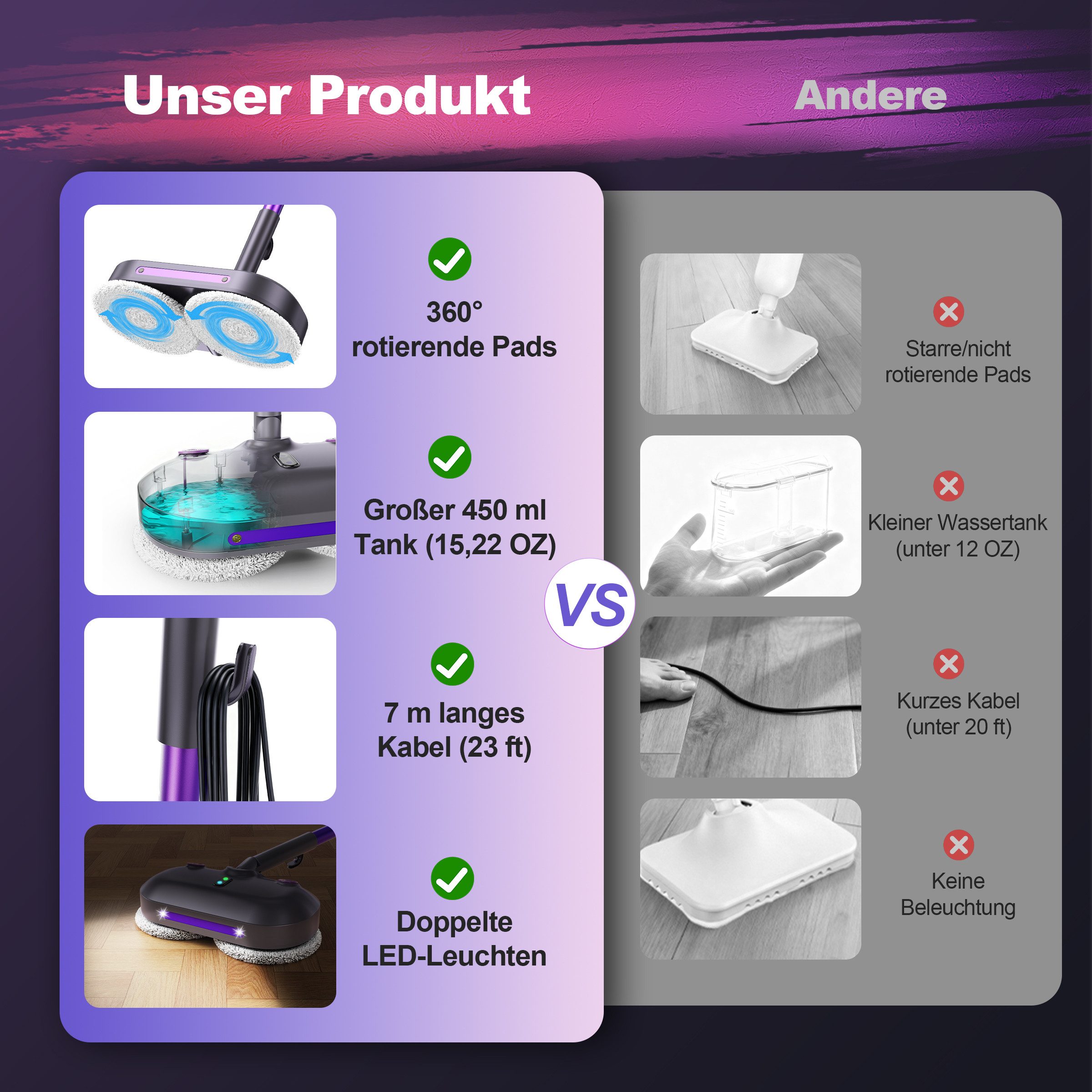 INSE Dampfreiniger F6 E-rotier-Dampfmop mit 450‑ml‑Wassertank/höhenverstellbar/LED‑Blt., 1500 W, 4 waschbare Mikrofaser‑Pads/7m Netzkabel für Fliesen/Laminat/Ha – Bild 5 von 5
