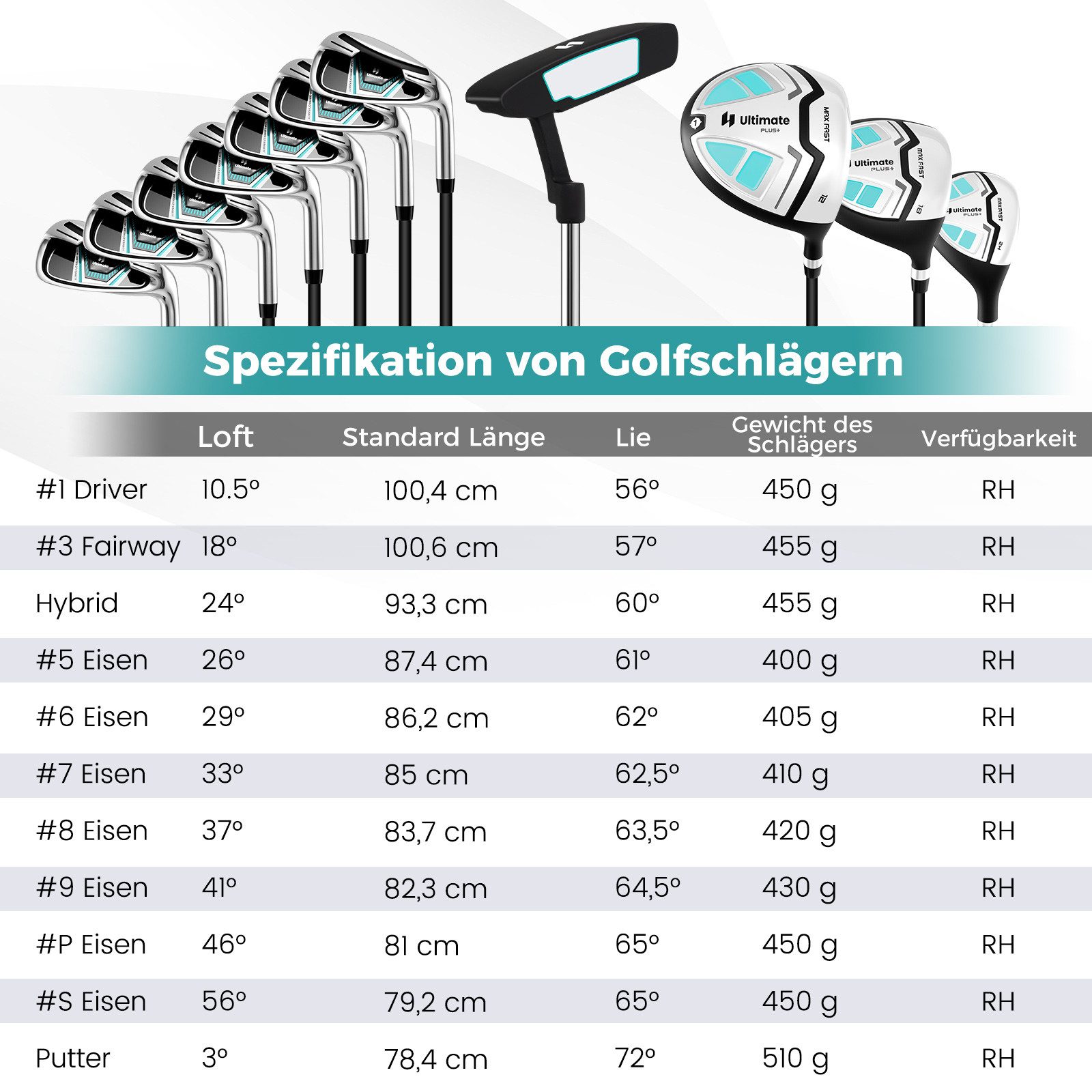 COSTWAY Golfschläger + Golfbag, komplettes Damen Golfschläger Set, 9/11 teilige