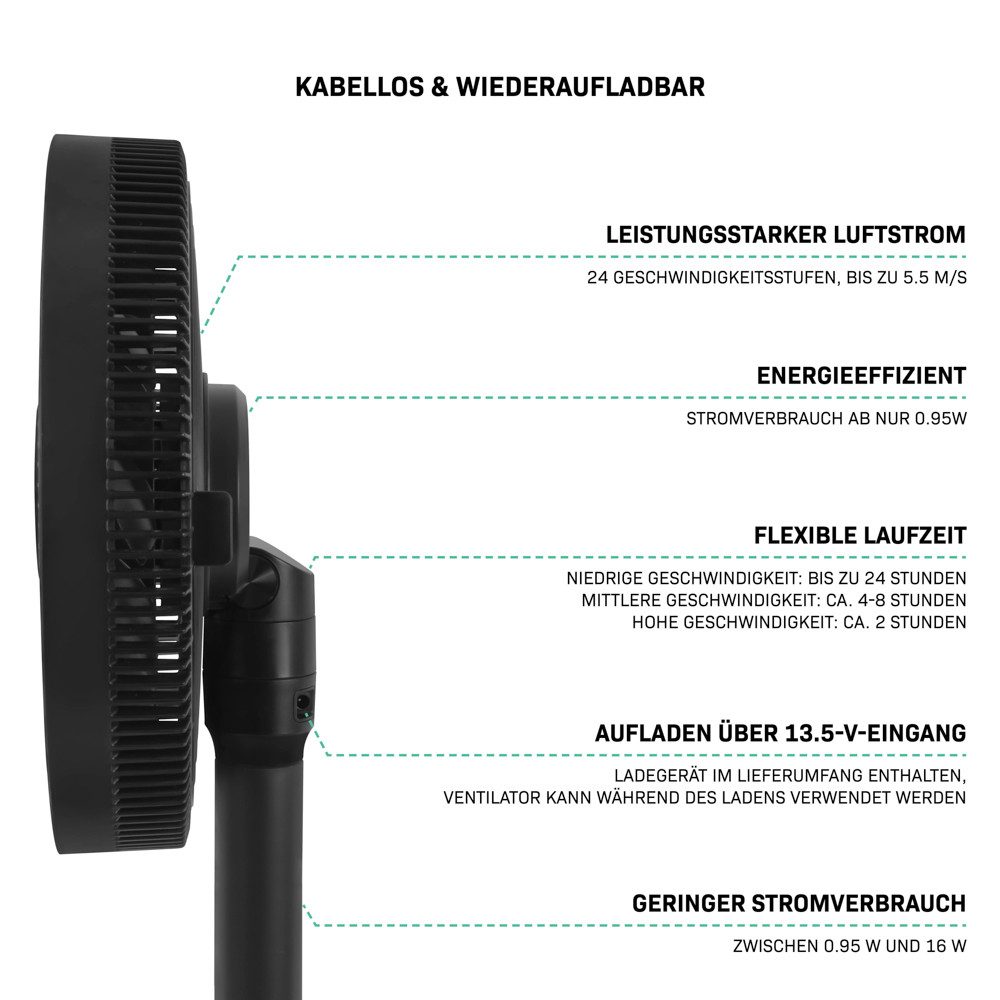 VONROC Akku-Standventilator oszillierend leise (44 dB) - Ventilator mit Fernbedienung, 24 Geschwindigkeitsstufen - Leicht & tragbar- Modular