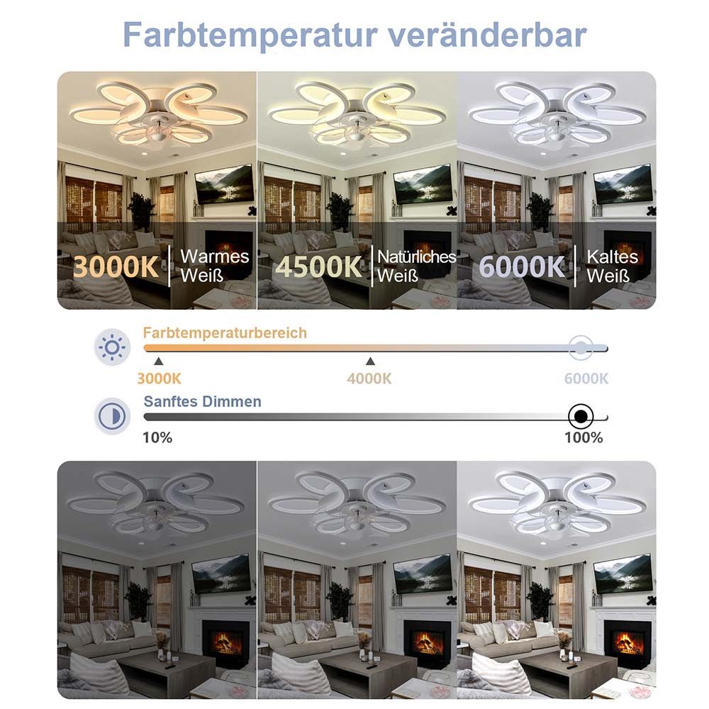 Sunicol Deckenventilator Deckenventilator mit beleuchtung, Smart günstig online kaufen