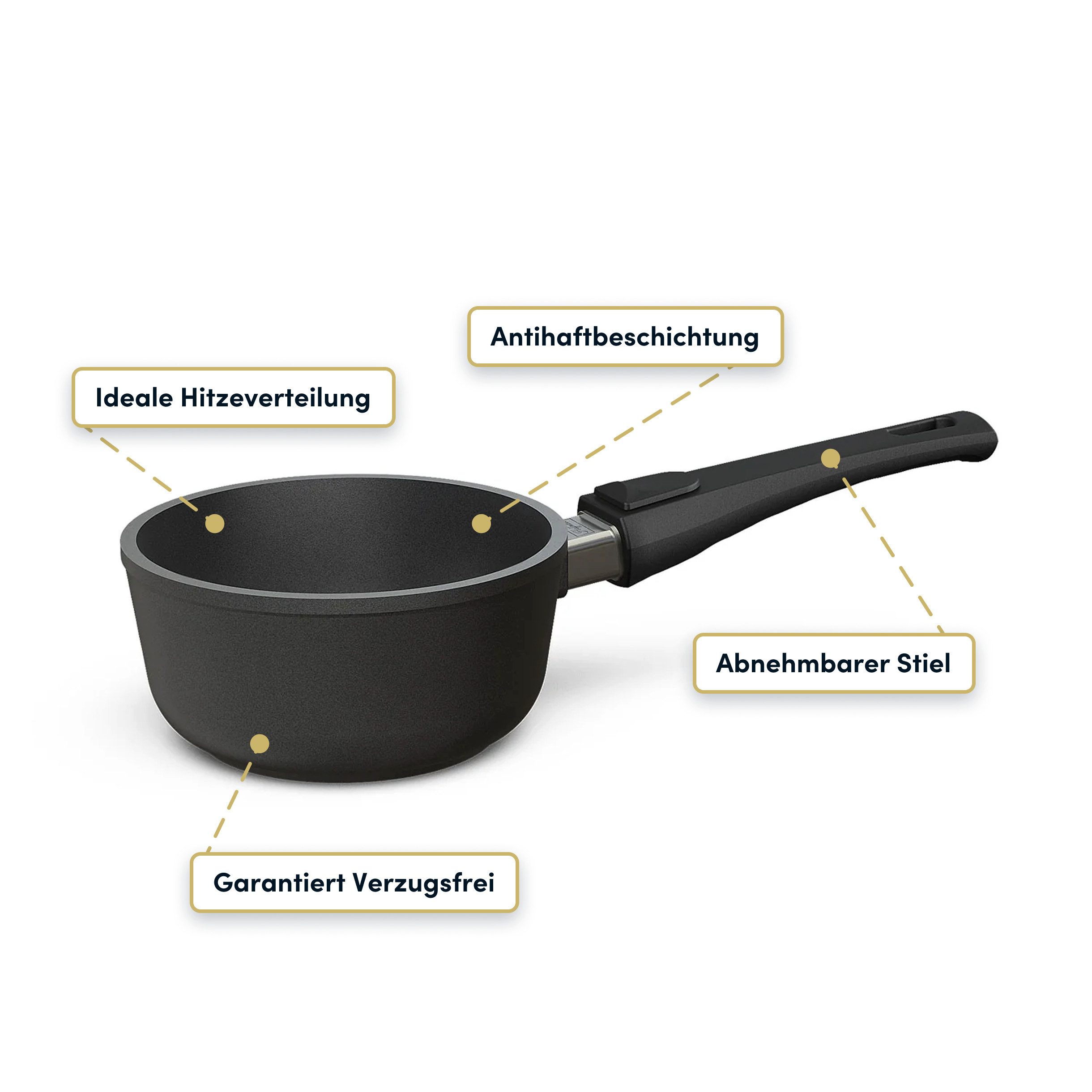 Hoffmann Germany Kasserolle Stieltopf Aluguss Antihaft Ø 16 cm – Made in Germany, Aluguss (1-tlg., 1x Kasserolle Ø 16 cm), abnehmbarer Griff, Antihaft, backofenfest bis 250°C, Induktion