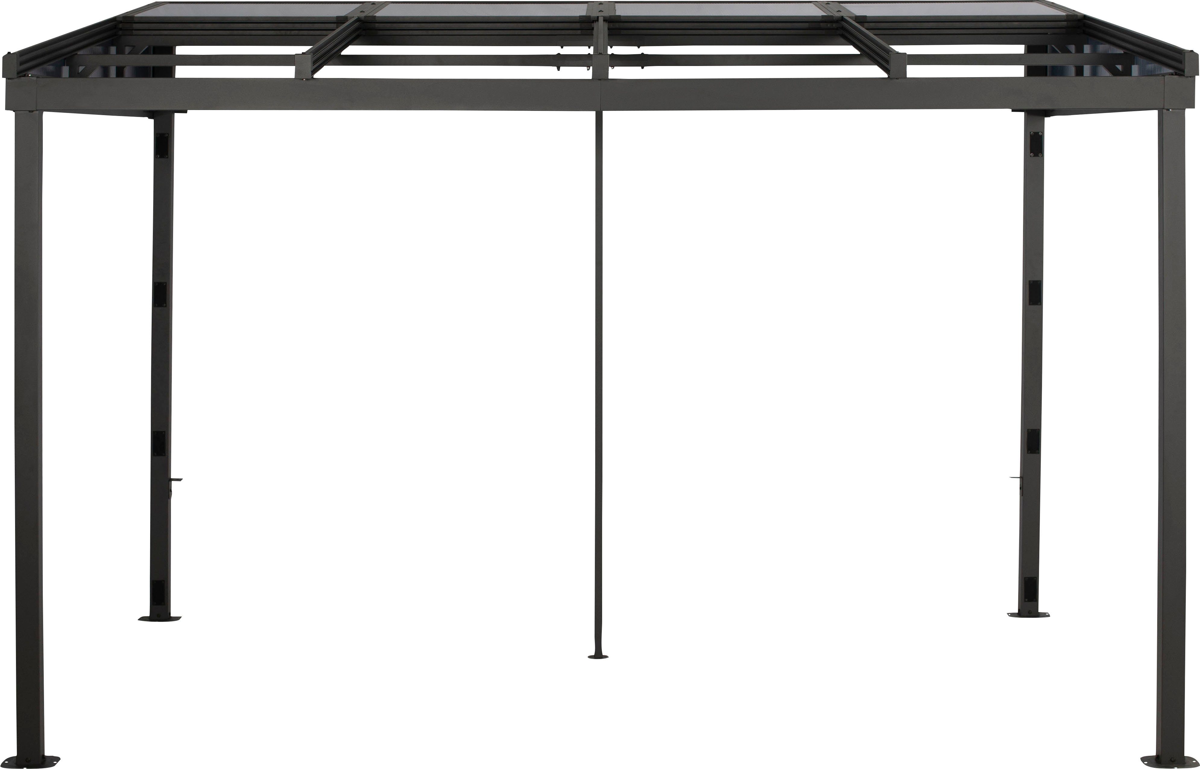 KONIFERA Anbaupavillon Bilbao, Terrassenüberdachung, verschiedene Maße, ohne Seitenteile